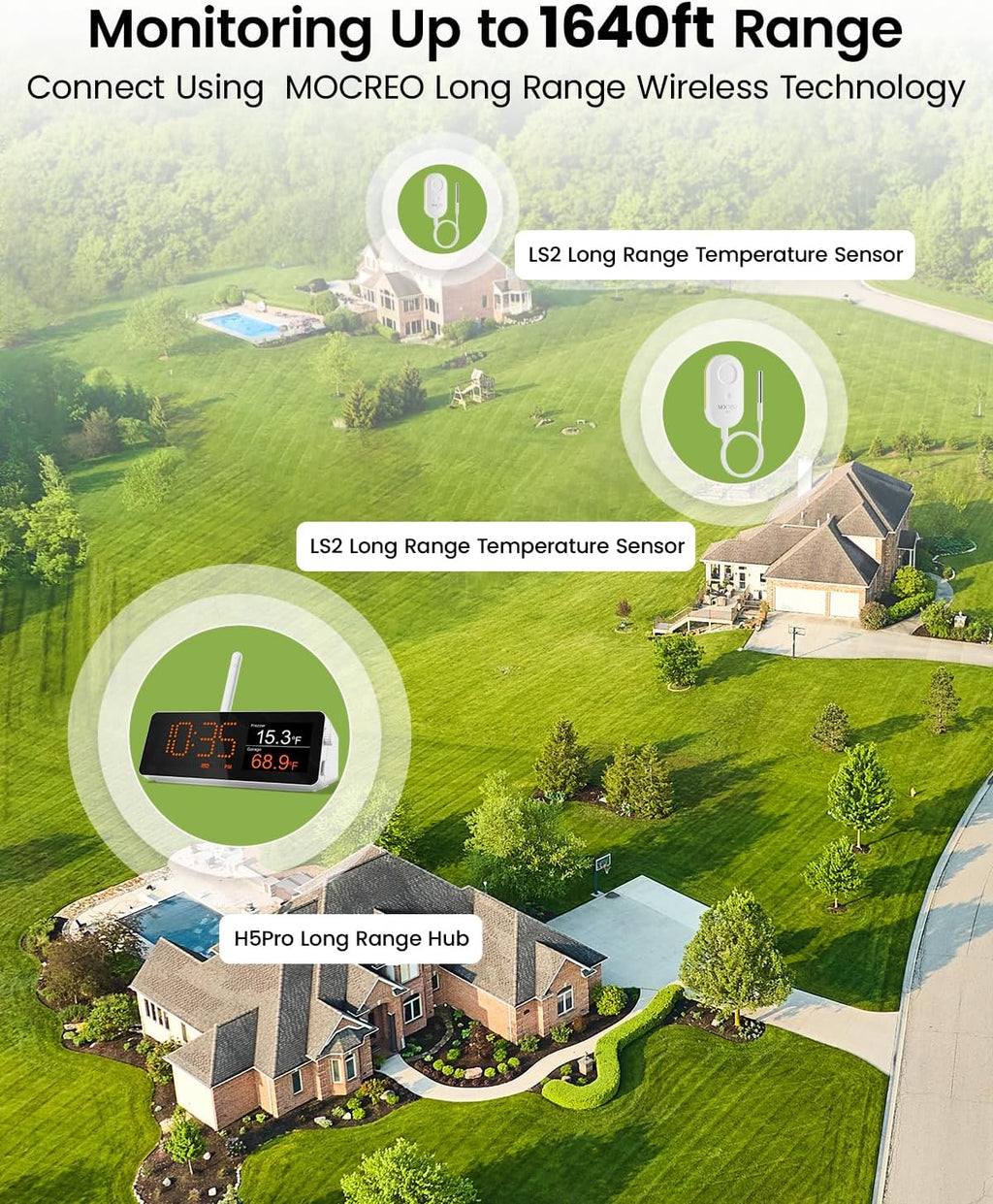 WiFi Remote Thermometer Freezer Alarm, 1/3 Mile Long Range, with IP67 Waterproof Probe, App Email Alert, with Digital Monitor Hub, 2 Smart Temperature Sensors for Hot Tub, Pool, RV, Pet Cage