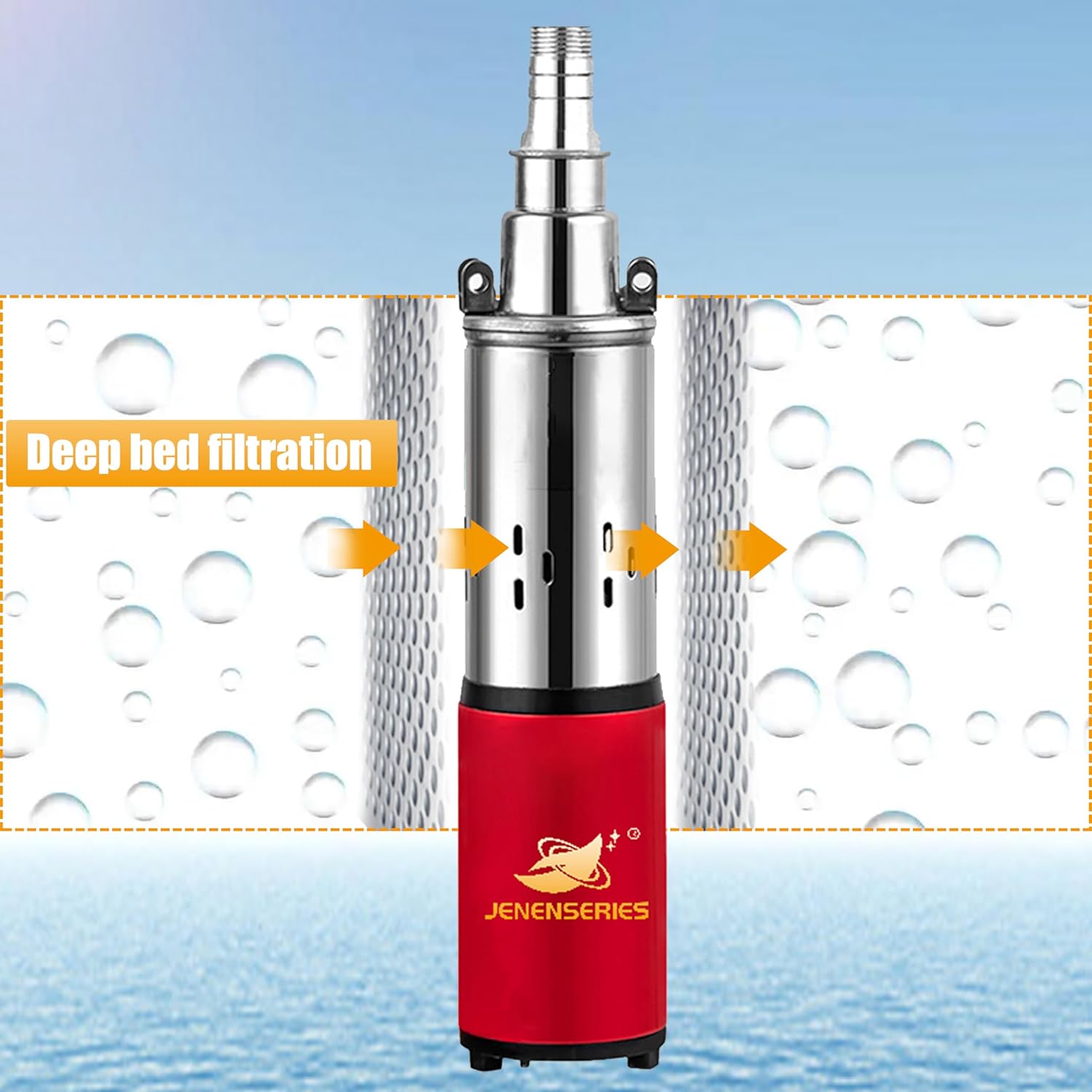 12V Deep Well Submersible Pump solar DC 250W Electric Powered Water Pump kits with 1" Outlet Screw Pump max.98ft Lift,396GPH Flow, for Irrigation Agricultural Garden Home