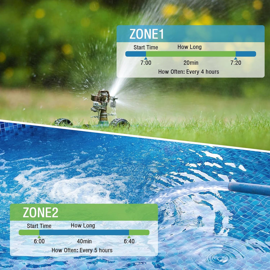Raddy WS-5 Sprinkler Timer 2 Zone, Programmable Water Hose Timer 2 Outlet for Garden, Outdoor Automatic Irrigation System IP55 Waterproof with Rain Delay/Manual for Lawn, Yard, Pool