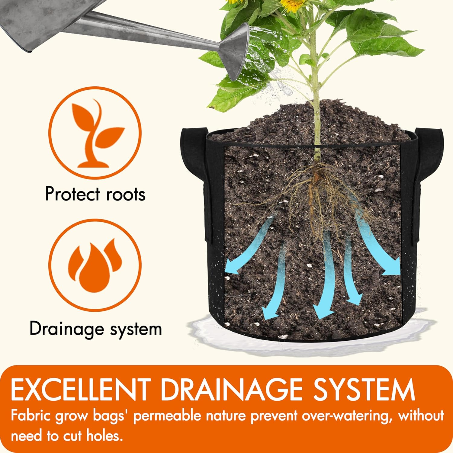 Gardzen 20-Pack 3 Gallon Grow Bags, Aeration Fabric Pots with Handles, Pot for Plants