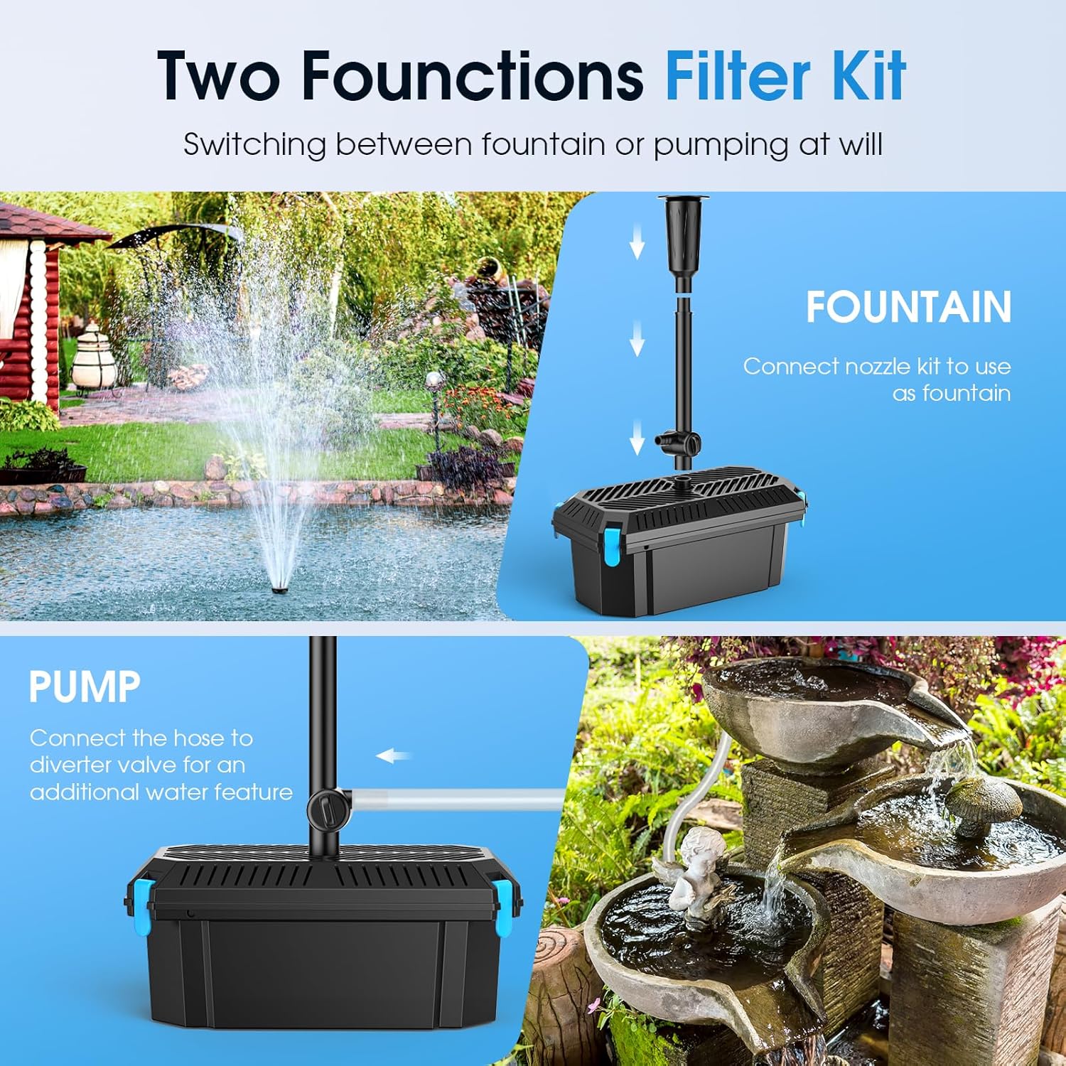 POPOSOAP Pond Filter with Pump Fountain Kits, 660GPH Pond Filter with 40W Pond Pump & Fountain Kit, Koi Pond Filters for Outdoor Ponds Clean, Clear, and Add Water Features(Corded Electric)