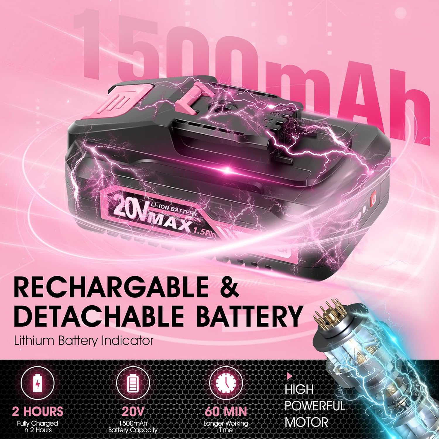 Saker Cordless Hedge Trimmer-20V Electric Shrub Trimmer Grass Shears Handheld Grass Cutter, Hedge Shear with 1 PCS Rechargeable Battery and Charger for Garden, Lawn(Pink)