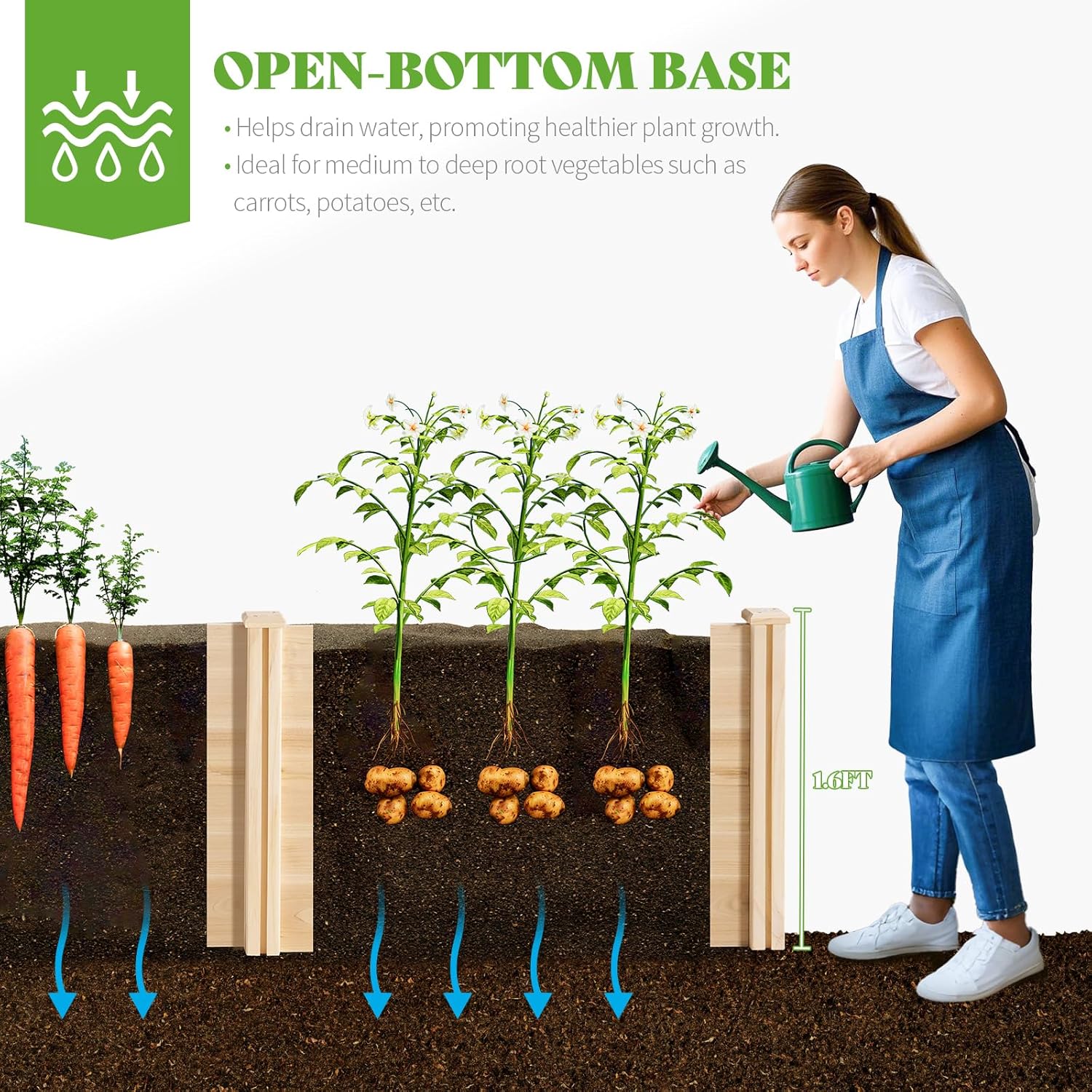 PaPaJet Wooden Raised Garden Bed for Outdoor, Deep Large Planter Box for Gardening, Vegetables, Flowers, Herbs（7.5× 6.0× 1.6FT）