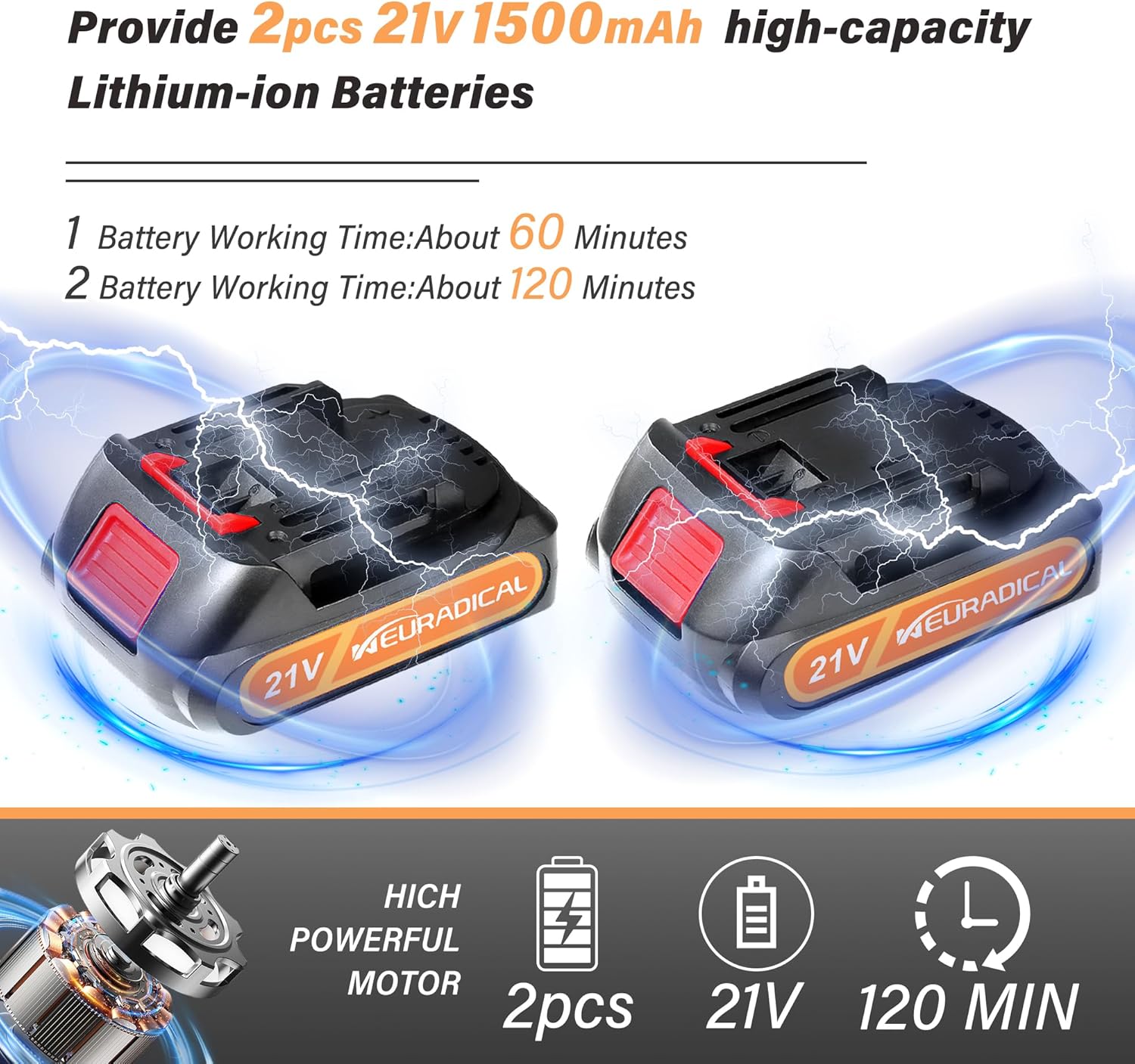 21V Cordless Hedge Trimmer & Grass Shear with 2 PCS Battery - 2 in 1 Handheld Electric Hedge Shears/Grass Cutter, Shrub Trimmer Bush Trimmer, Battery and Charger Included