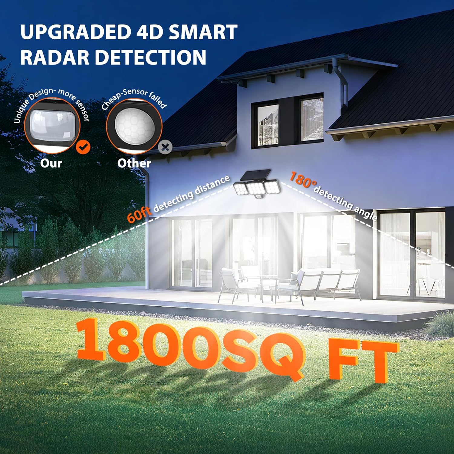 WdtPro 2025 Solar Lights Outdoor Flood Light, 3500LM Bright Motion Sensor Outdoor Lights, 3 Heads & Upgrade Glass Panel, LED Solar Powered Security Light Spotlights Waterproof for Outside Yard-2Pack