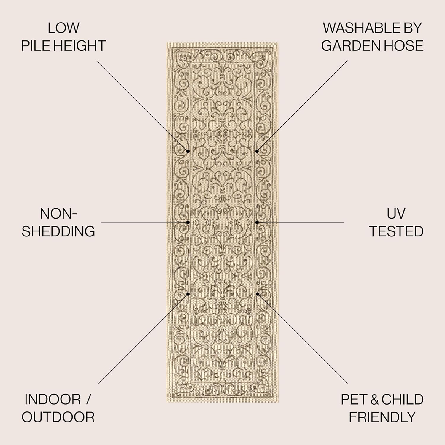JONATHAN Y SMB106A-28 Charleston Vintage Filigree Textured Weave Indoor/Outdoor Beige 2 ft. x 8 ft. Runner Rug, Classic,Easy-Cleaning,HighTraffic,LivingRoom,Backyard, Non Shedding