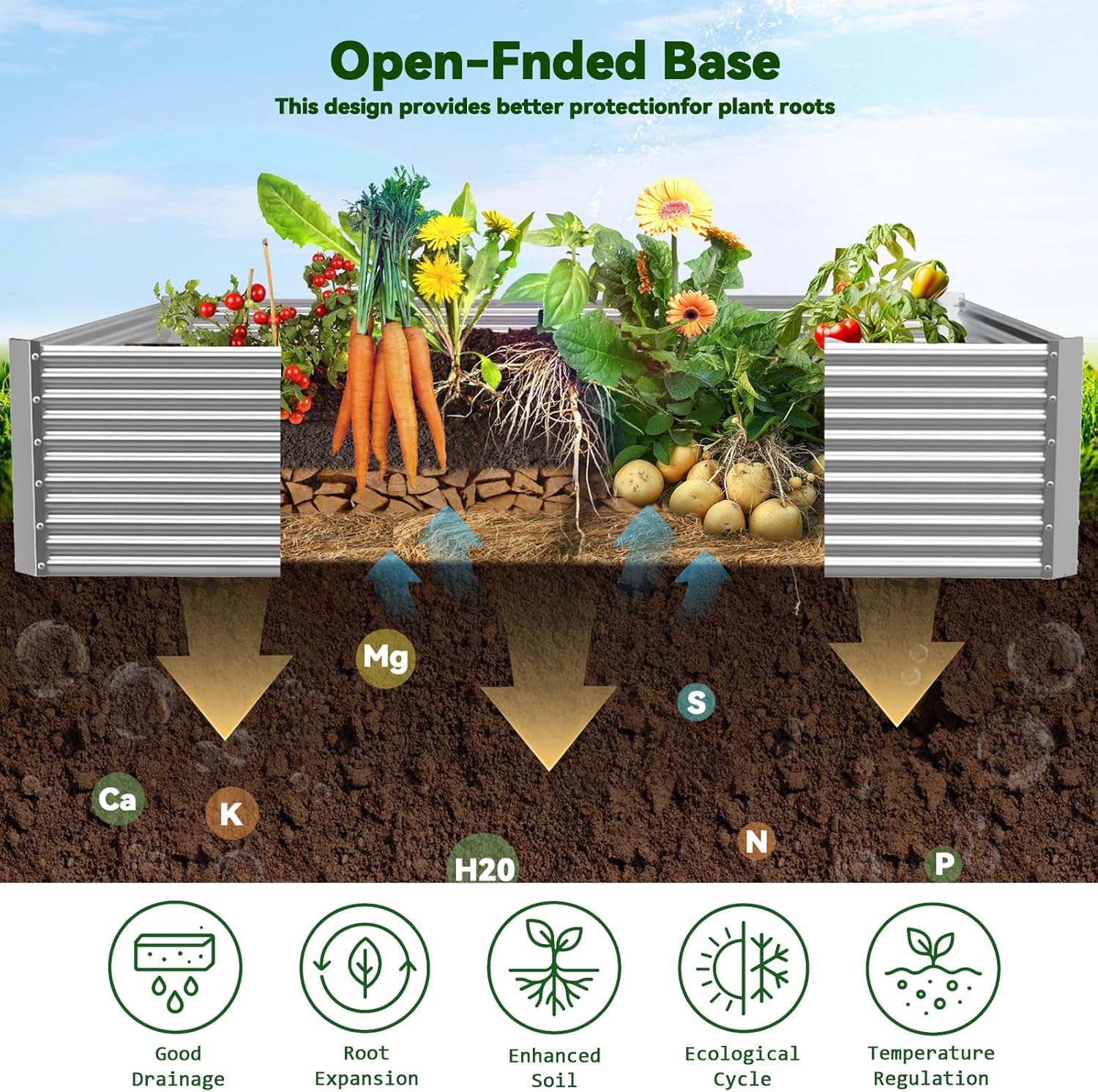 2 Pack 8x4FT Tall Galvanized Raised Garden Bed Outdoor,Metal Garden Bed for Vegetables,Steel Raised Beds for Gardening,Above Ground Garden Box for Flower