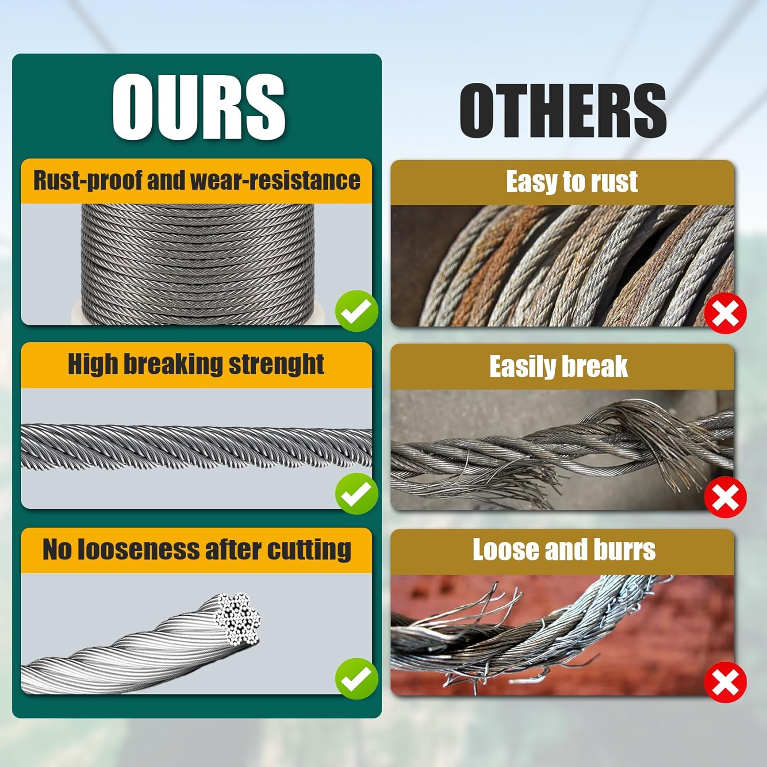 1/4" Stainless Steel Cable 300FT Wire Rope, 7X19 Strands Aircraft Cable, 6400lbs Breaking Strength, for Zipline, Outdoor, Deck Railing, Heavy Duty Applications, Hanging