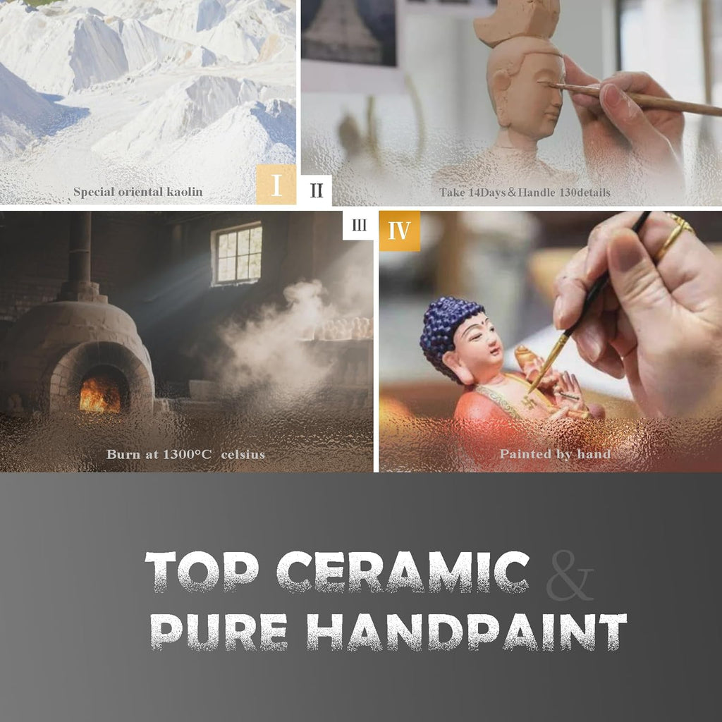 FENGSHUI-CAISHEN Top Ceramic Big Buddha Statue for Home, Meditation Sitting Buddha Figurine, Handmade Buddah, Buda, Budda, Buddha Statue Indoor/Outdoor, Buddha Decor & Gifts, Buddhas