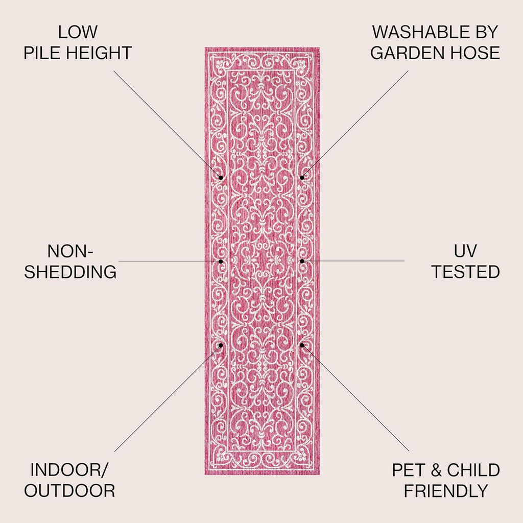 JONATHAN Y SMB106J-210 Charleston Vintage Filigree Textured Weave Indoor Outdoor Runner Rug,Classic,Traditional,Transitional Easy Clean,Bedroom,Kitchen,Backyard,Patio,NonShed,Fuchsia/Light Gray,2 X 10