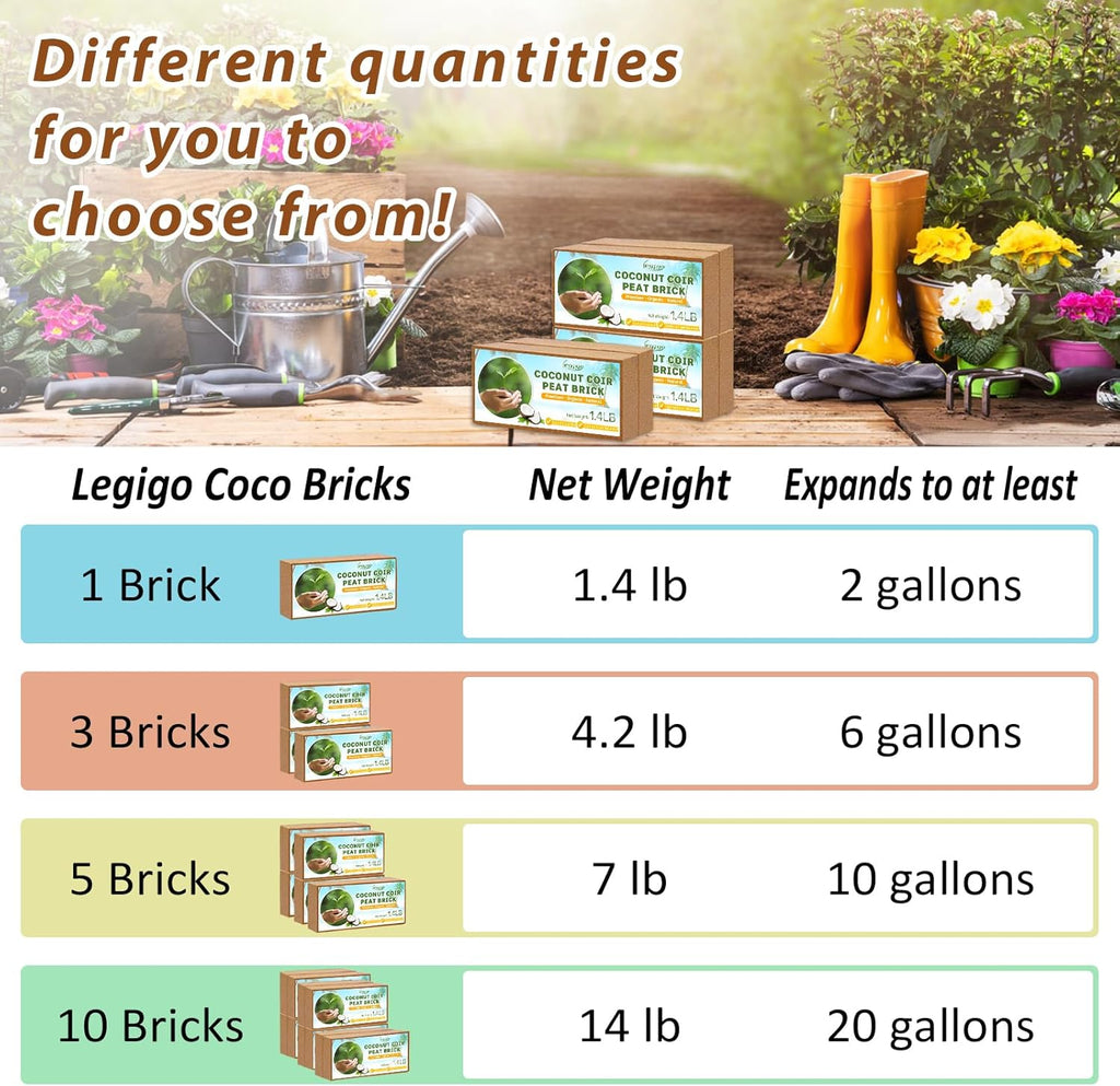 Legigo Pack of 10 Organic Coco Coir Bricks- 100% Natural Compressed Coco Peat Brick Coconut Fiber Substrate with Low EC&pH Balance, Plant Soil Enhance Root Growth for Herbs, Flowers, House Plants