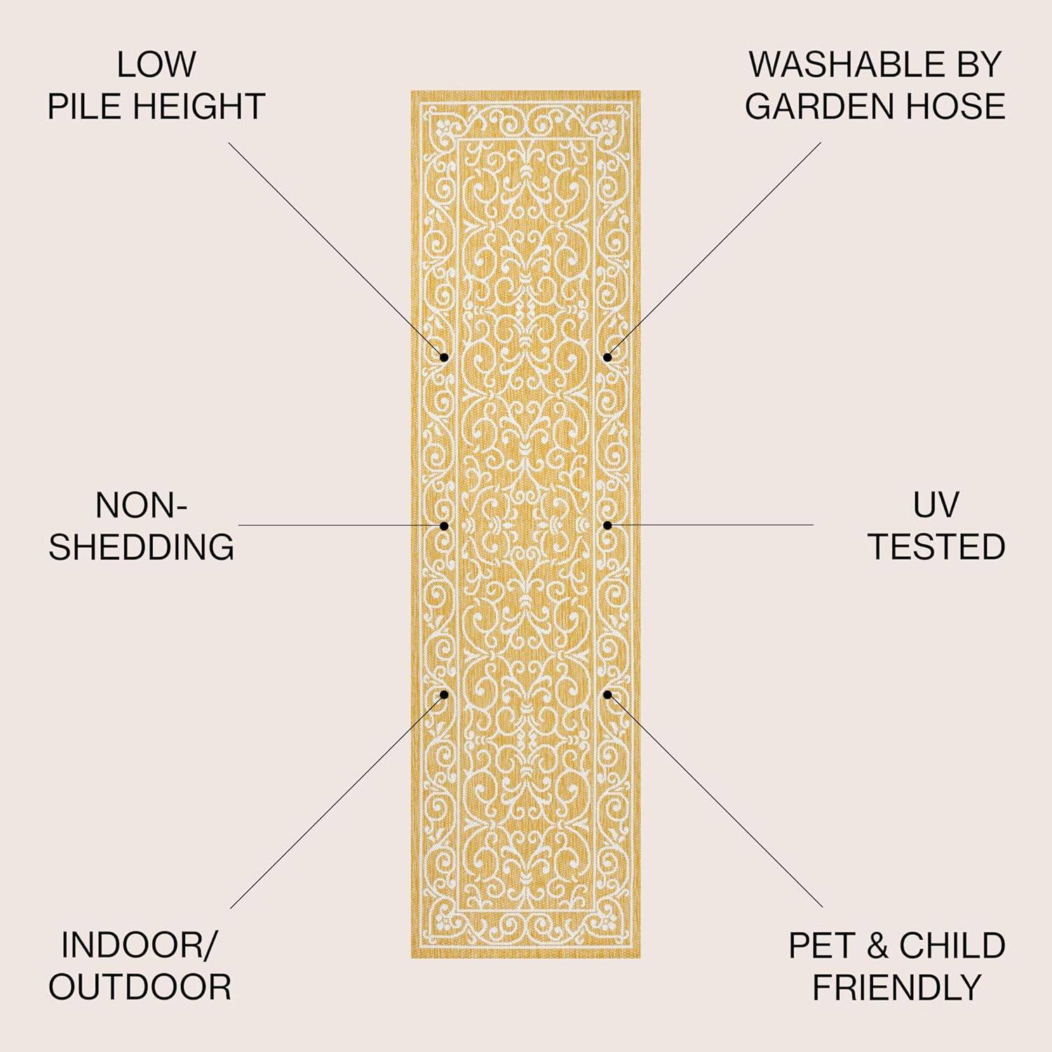 JONATHAN Y SMB106L-210 Charleston Vintage Filigree Textured Weave Indoor Outdoor Runner Rug, Classic,Traditional,Transitional Easy Clean,Bedroom,Kitchen,Backyard,Patio, Non-Shed, Yellow/Cream, 2 X 10