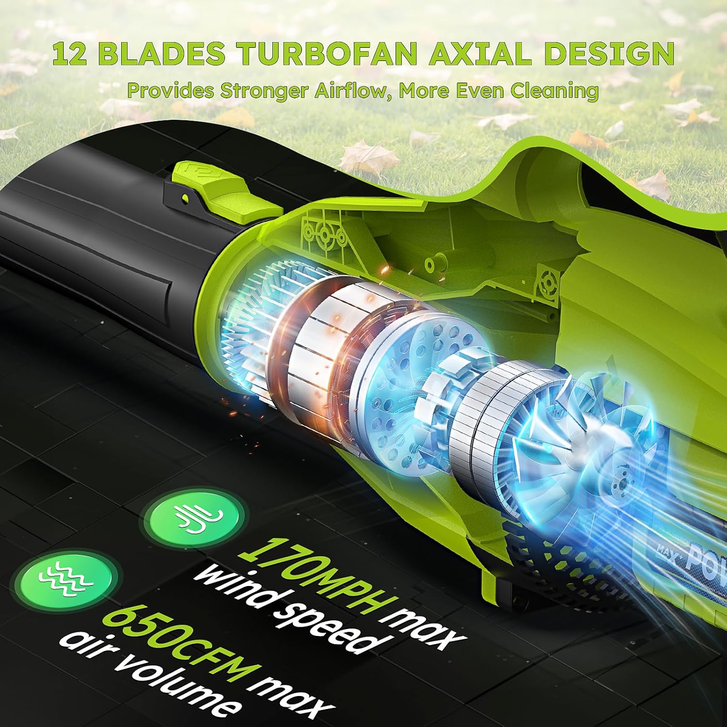 Leaf Blower Cordless with 2*4.0ah Battery and Charger,KJBAO 21V Brushless Battery Powered Blower,Electric Blowers with 650CFM&6 Speeds,Lightweight Blower for Lawn Care,Blowing Leaf,Dust, Gravel, Patio