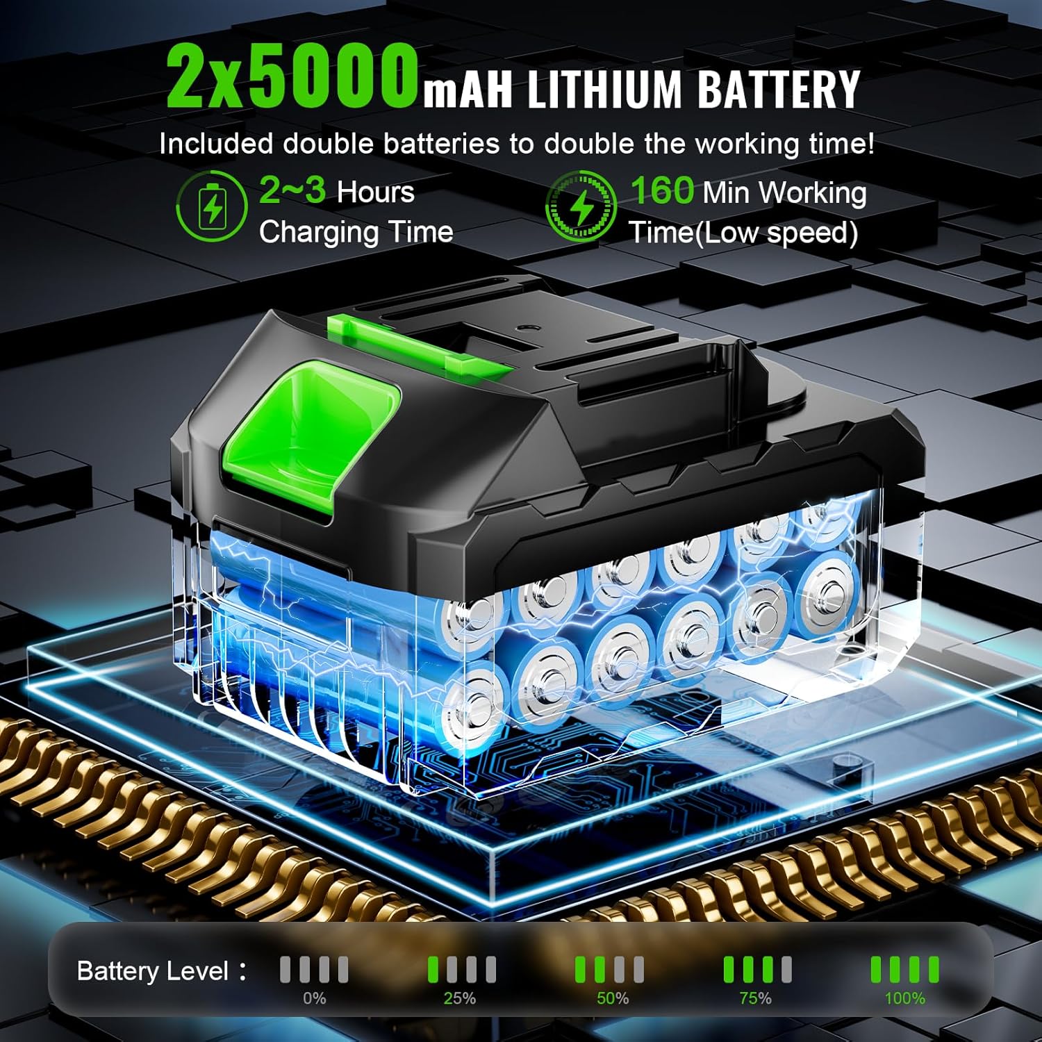 Leaf Blower Cordless, 735 CFM Brushless Electric Blower with 2 X 5.0Ah Battery, 6 Speed Levels, 3 Extension Tubes, Lightweight Battery Leaf blower for Lawn Care, Garden, Yard, Patio Leaves-grey