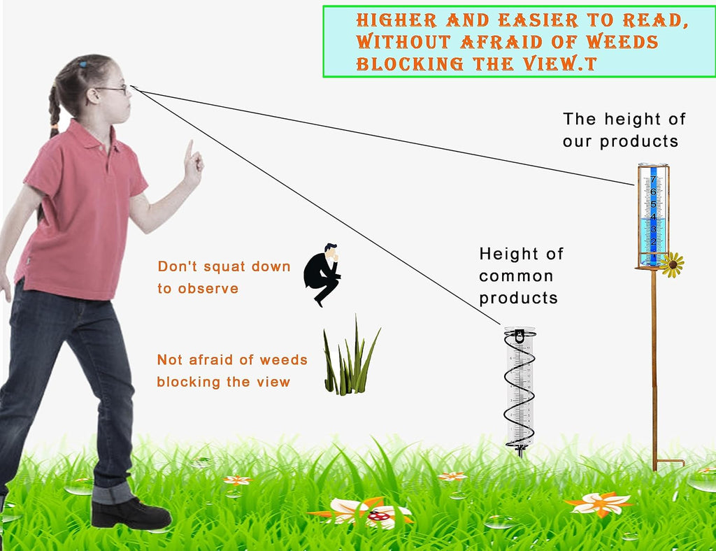 Rain Gauge Outdoor, Freeze Proof Rain Gauges Outdoors Best Rated,7" Capacity Detachable Rain Guage with Stake for Yard,Lawn & Garden,Large Clear Number and Scale Rain Measure Gauge,Rain Water Meter