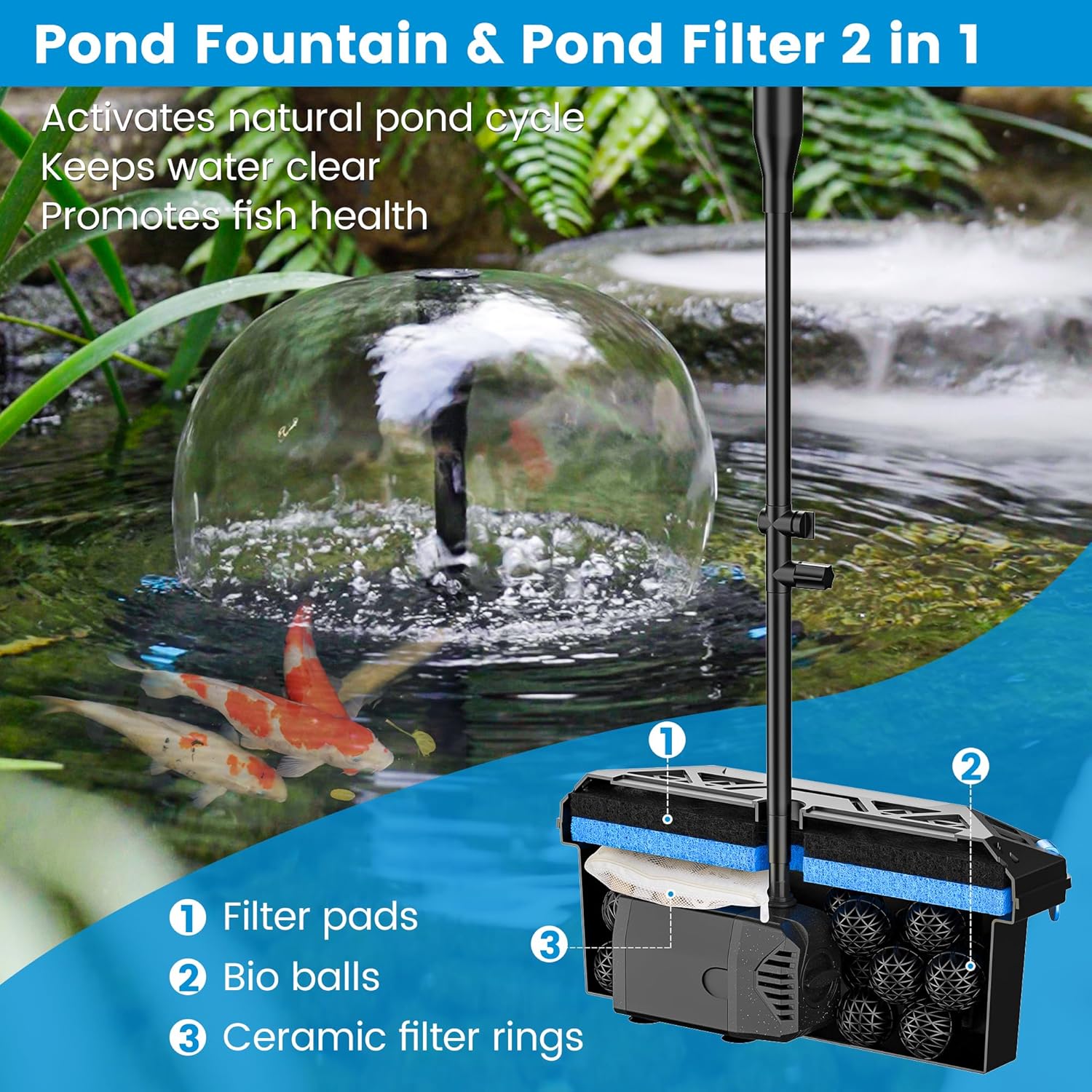 NFESOLAR Solar Pond Filter Pump Kit for Outdoor Pond, 30W Solar Water Fountain with 200 GPH Submersible Pump, 4 Sprayers, 16.4ft Cable, 6.6ft Tubing for Koi Pond, Fish Tank and Garden Water Features