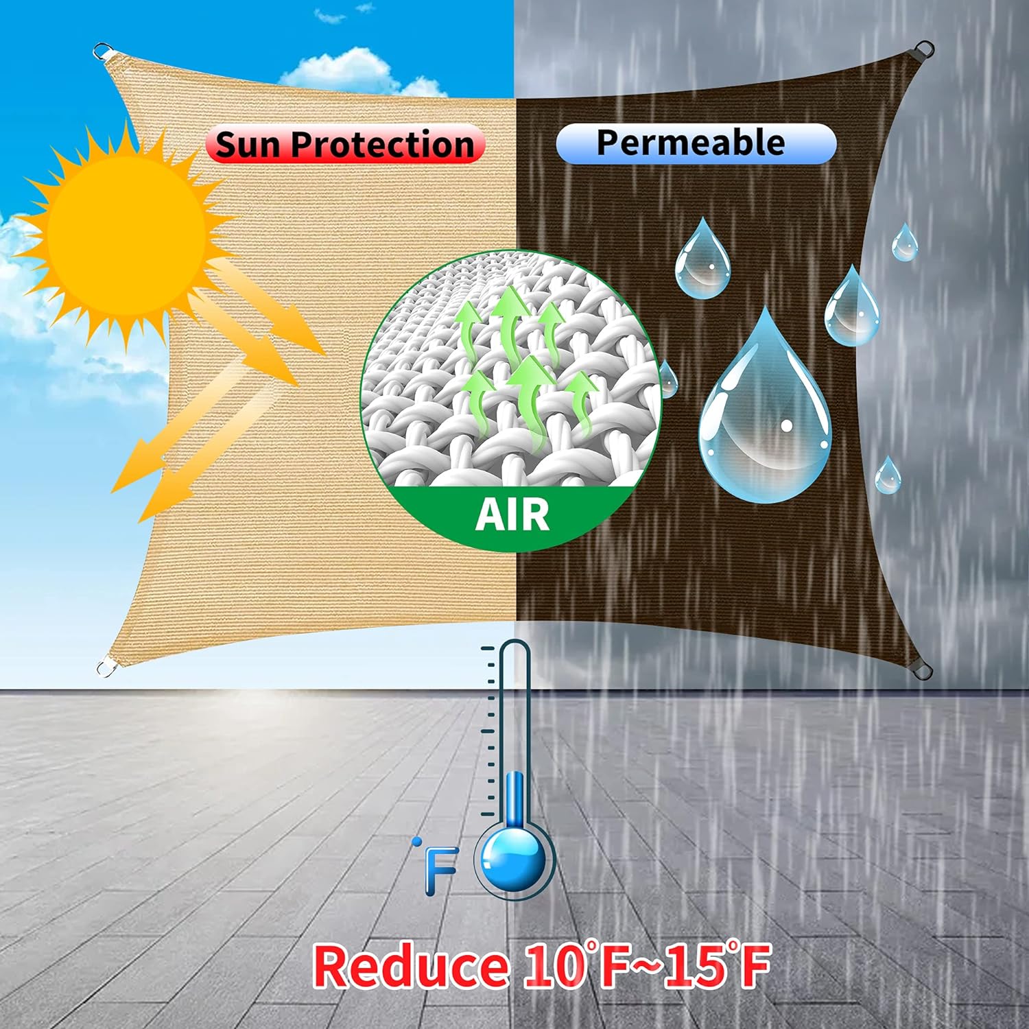 12' x 22' White Rectangle Sun Shade Sail SSP1212 Canopy Durable Fabric UV Block Awning,We Make Custom Orders