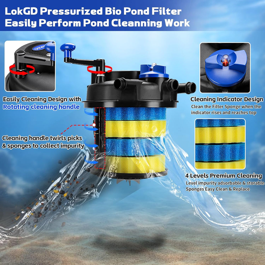Pressure Biological Pond Filter,1580 GPH Pond Filter with 15W Light,6000L Bio Pressurized Pond Filter for Outdoor Pond Koi Fish Garden Pond Pool