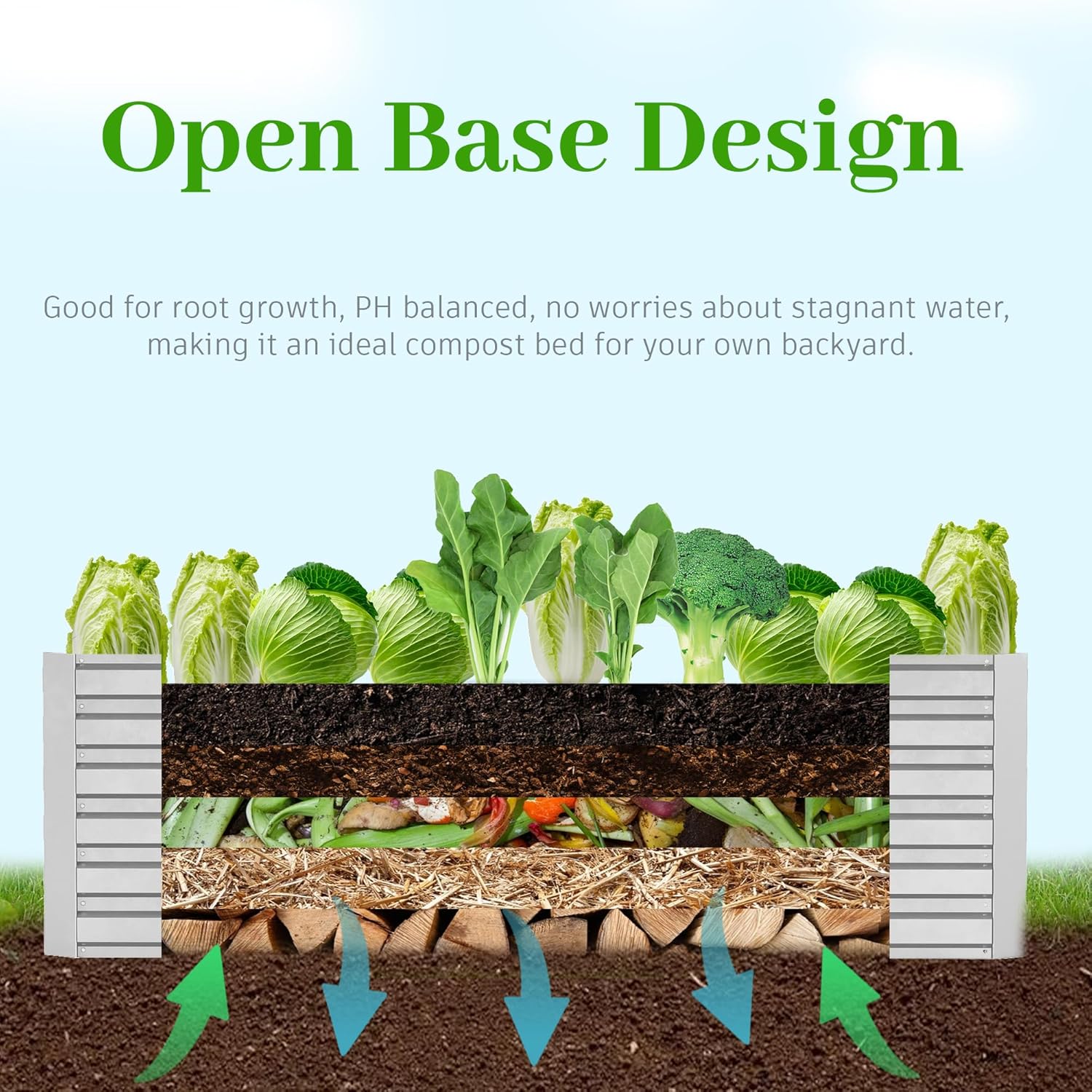 8x4x2 ft Outdoor Raised Garden Bed, Large Metal Planter Raised Beds, Planters for Outdoor Plants for Vegetables, Flowers, Herbs, Fruits, and Succulents.(2 Pcs)