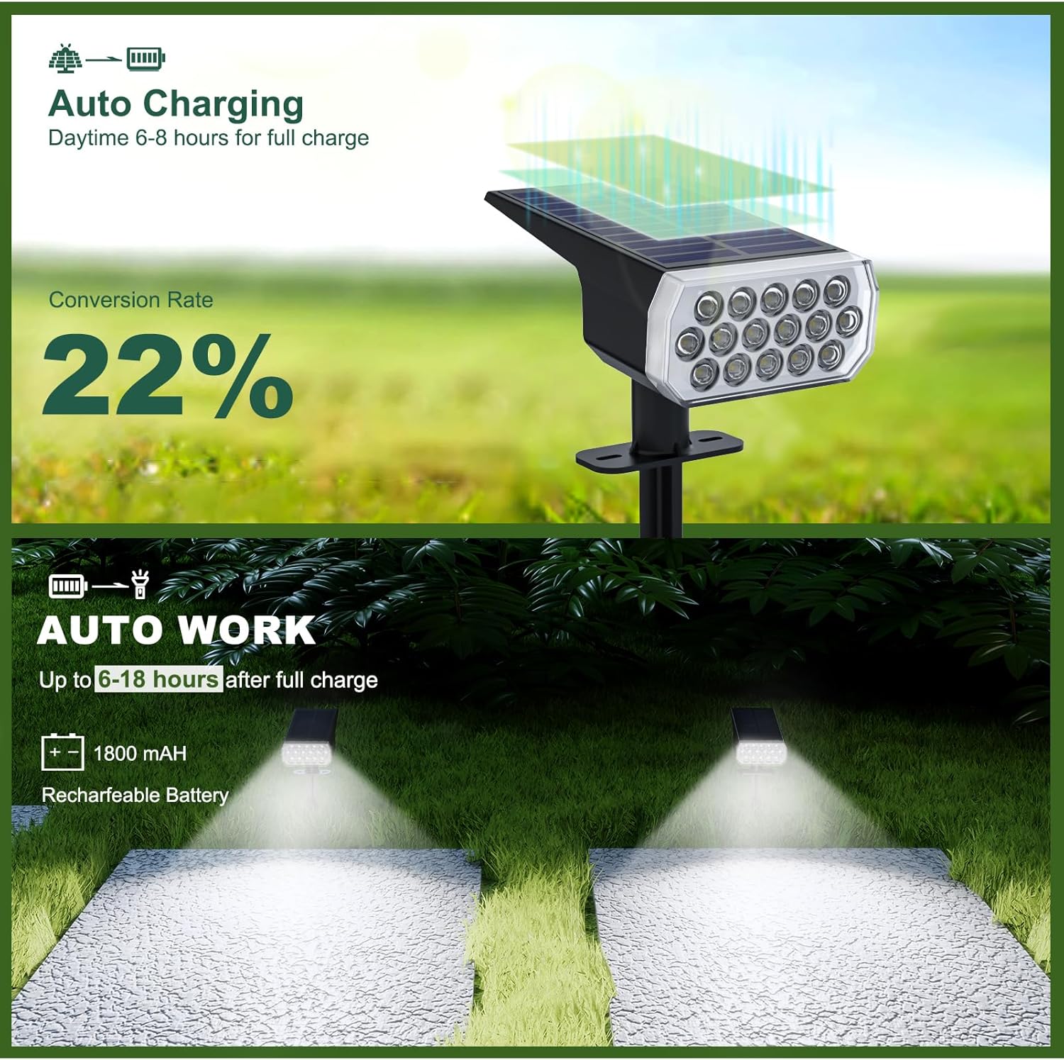 Solar Spot Lights Outdoor Waterproof IP65, 3 Lighting Modes Solar Outdoor Lights for Garden Yard Outside Landscape, 4 Pack