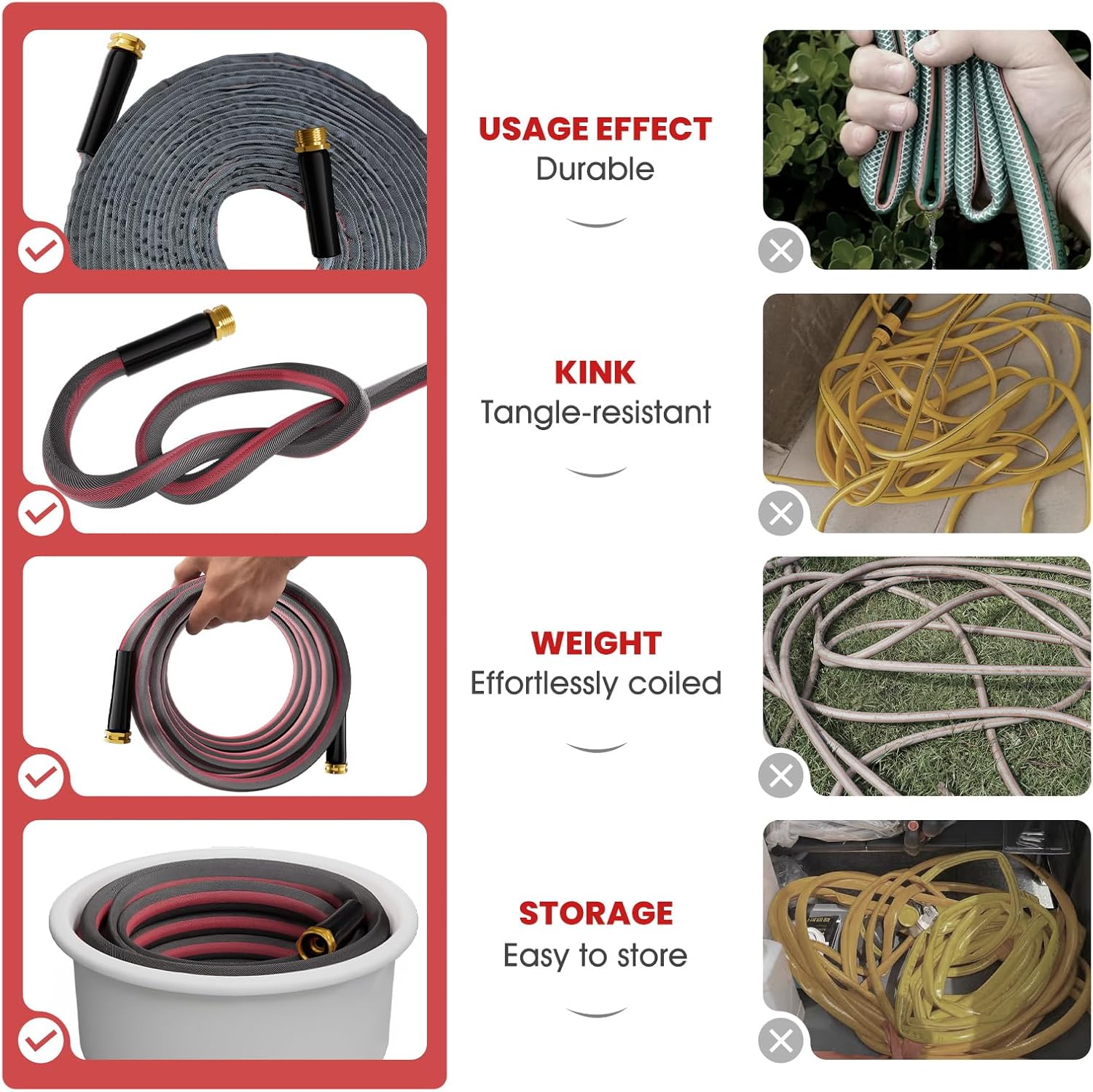 100ft Non-Expanding Garden Hose with 8-Layer Latex Core, Lightweight & Kink-Free, Flexible Heavy Duty Water Hose for Lawn, Yard, Car Washing (3/4" Solid Brass Fittings, Crush-Resistant)