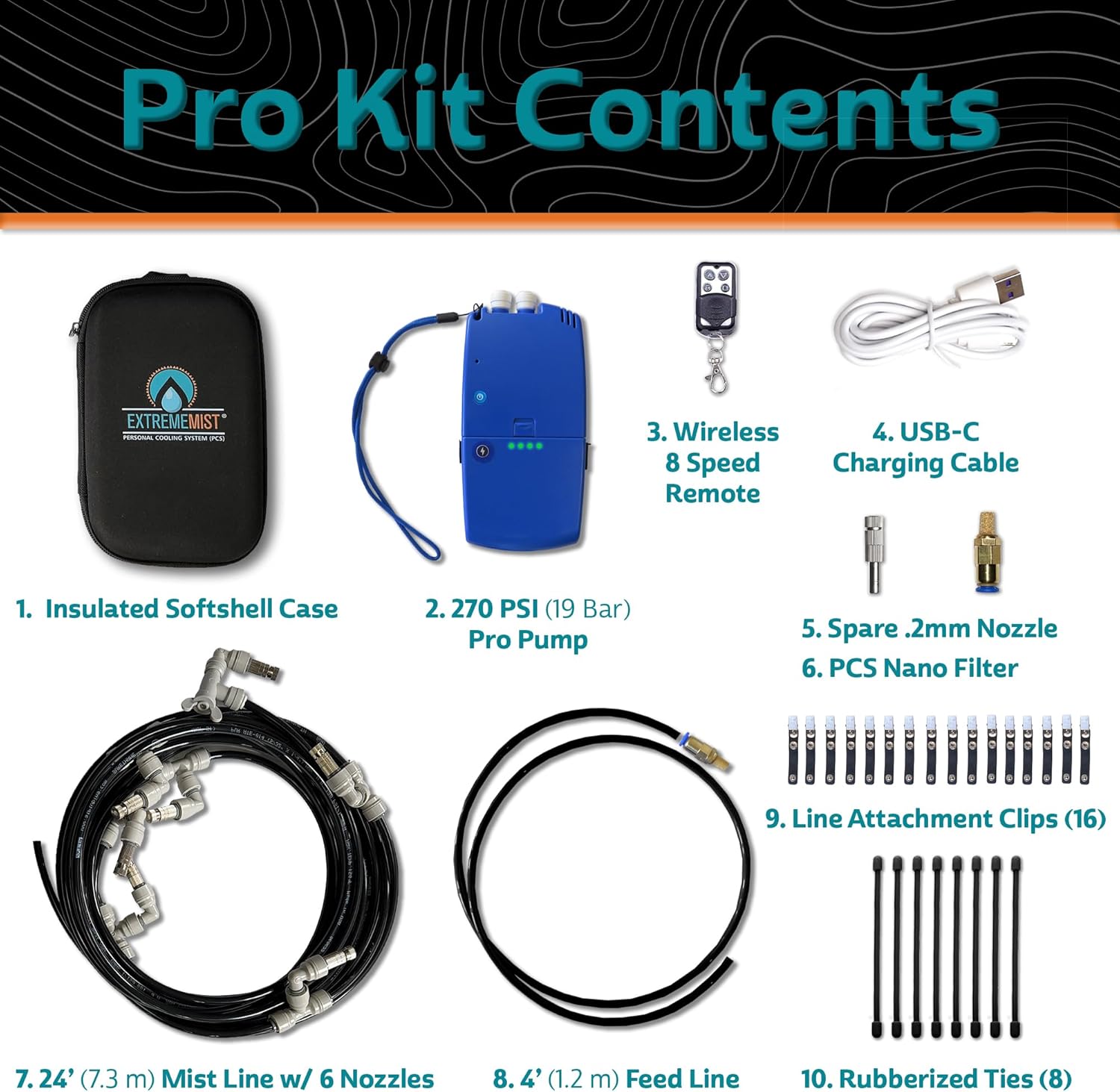 Professional Grade Portable Misting System Pro Kit - 6 Mist Nozzles & Pro Pump | Easy to Setup | 24 ft. Mist Line for Outdoor Canopy, Balconies, Greenhouses, Picnic's - Cools The air up to 30°F