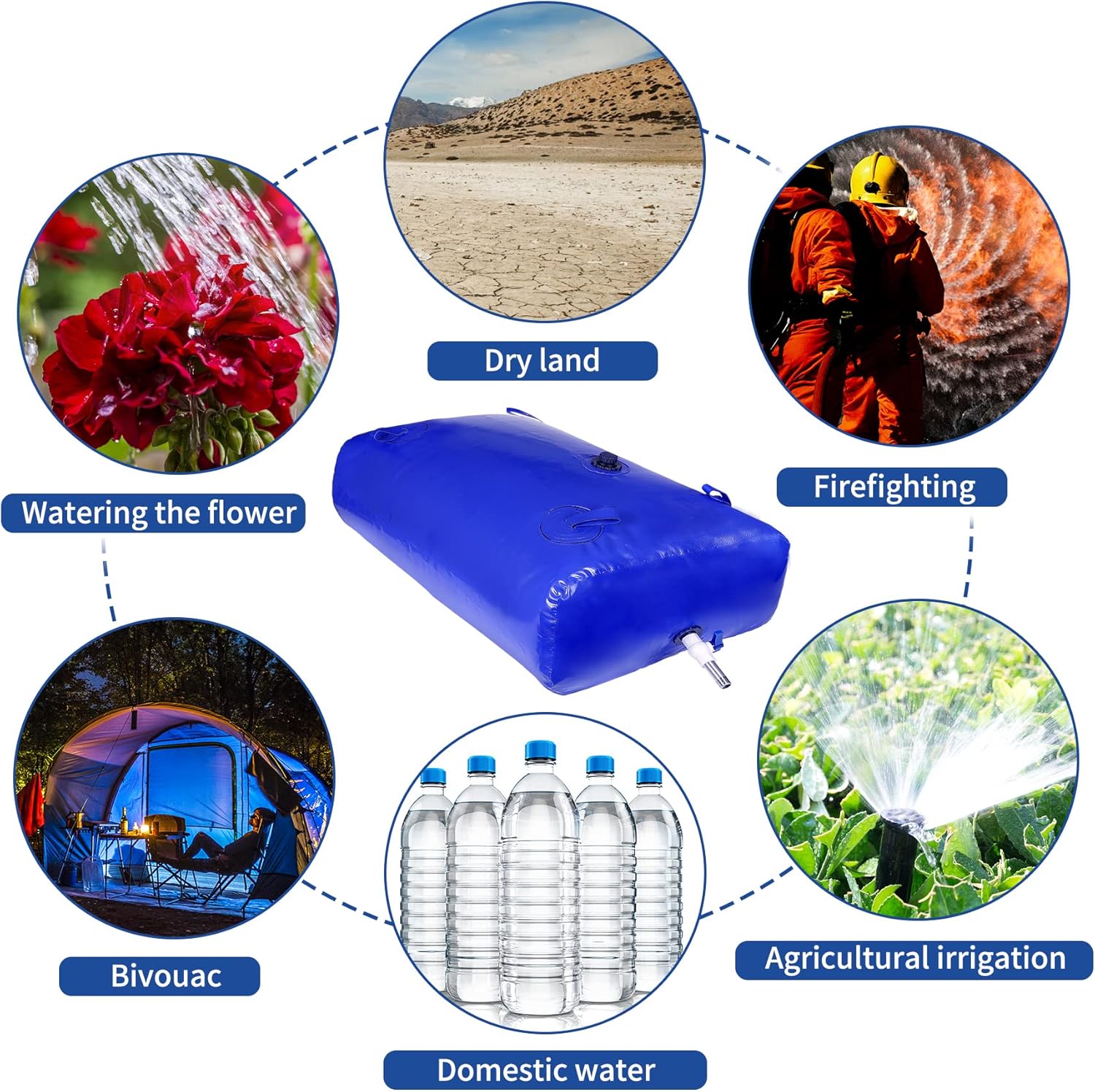 1400 L/370 Gal Water Bladder Tank, Foldable Portable Water Storage Container, Emergency Water Bag for RV, Truck Bed, Fire Prevention, Drought Resistance, Blue