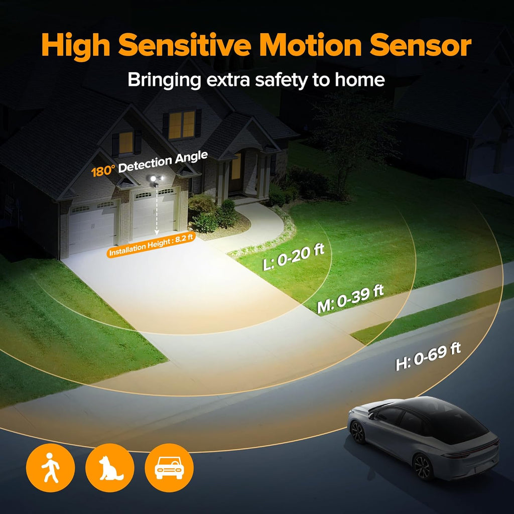 UME LED Security Light Motion Sensor Outdoor Lights, 27W 3000LM, 5000K, IP65 Waterproof, Dusk to Dawn, 2 Head Motion Detector Flood Light for Outside, Garage, Yard (Black)