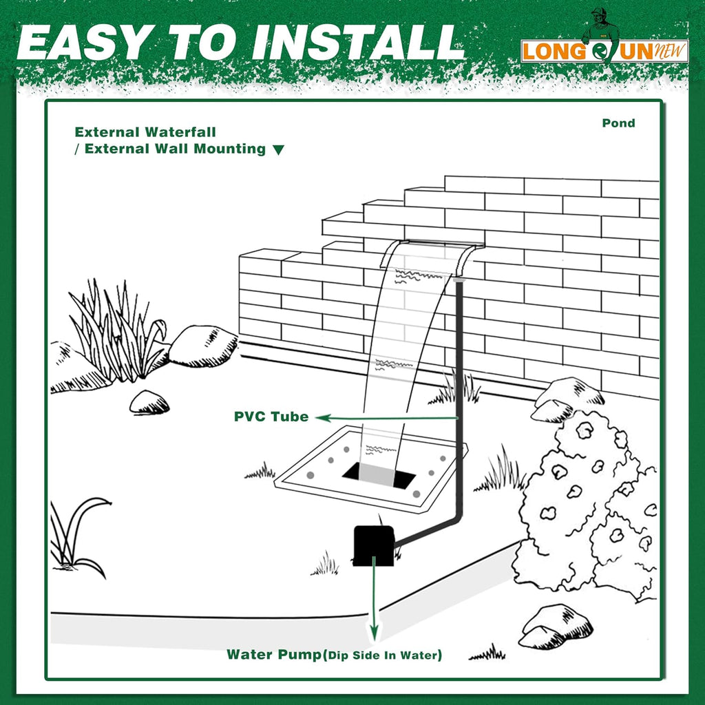 Waterfall Spillway, Clear Acrylic Pool Fountain w/Top Open Lip & Pipe Connector Kits for Outdoor/Indoor Decorative, 23.6'' Pool Water Feature for Garden Patio, Backyard Koi Pond Decor