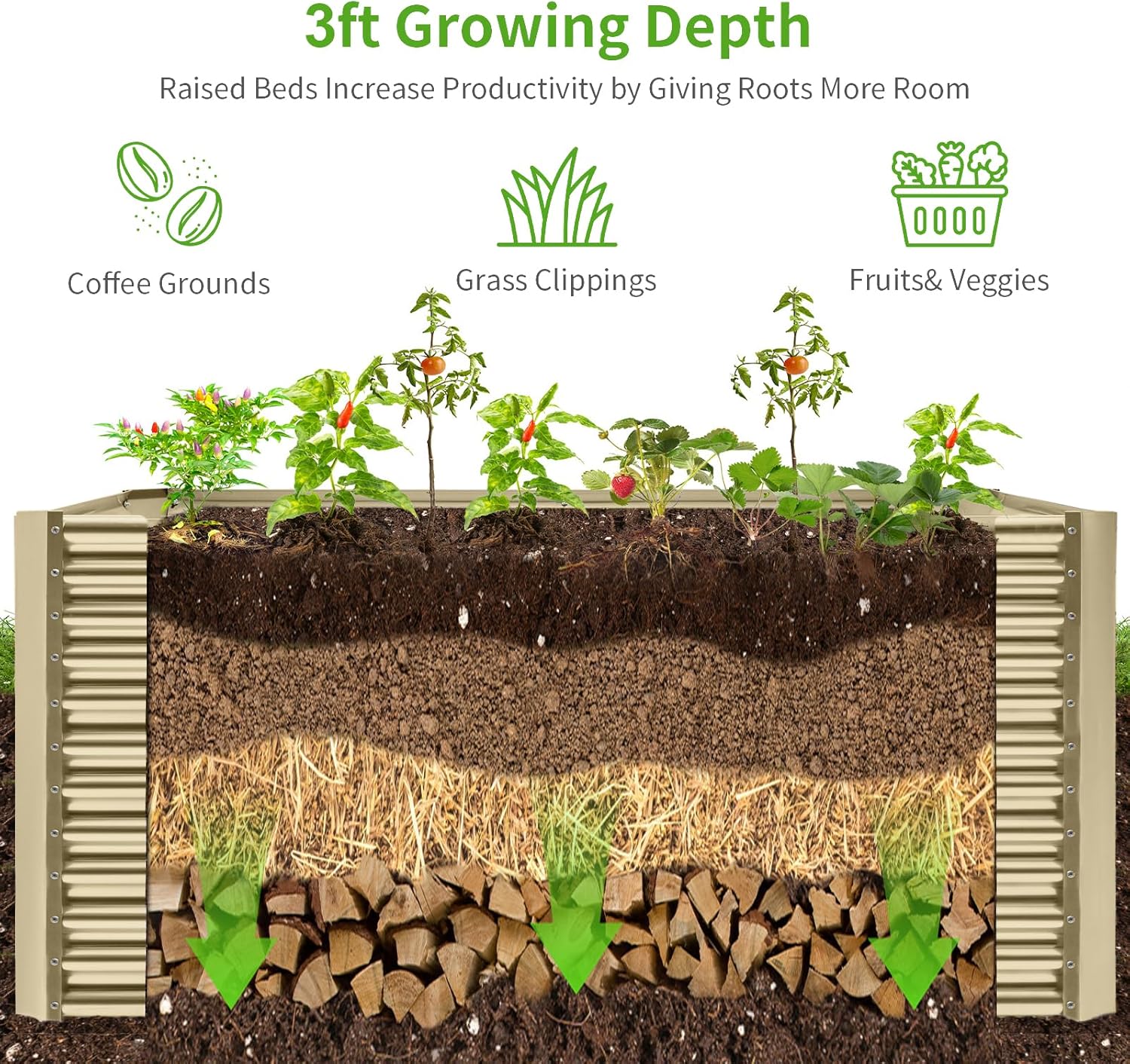 Land Guard 6x3x3ft Rectangular Galvanized Raised Garden Beds, Large-Capacity Metal Planter Box Outdoor, Durable Deep Raised Garden Bed 3ft Tall, Raised Beds for Gardening Vegetables, Cream Yellow