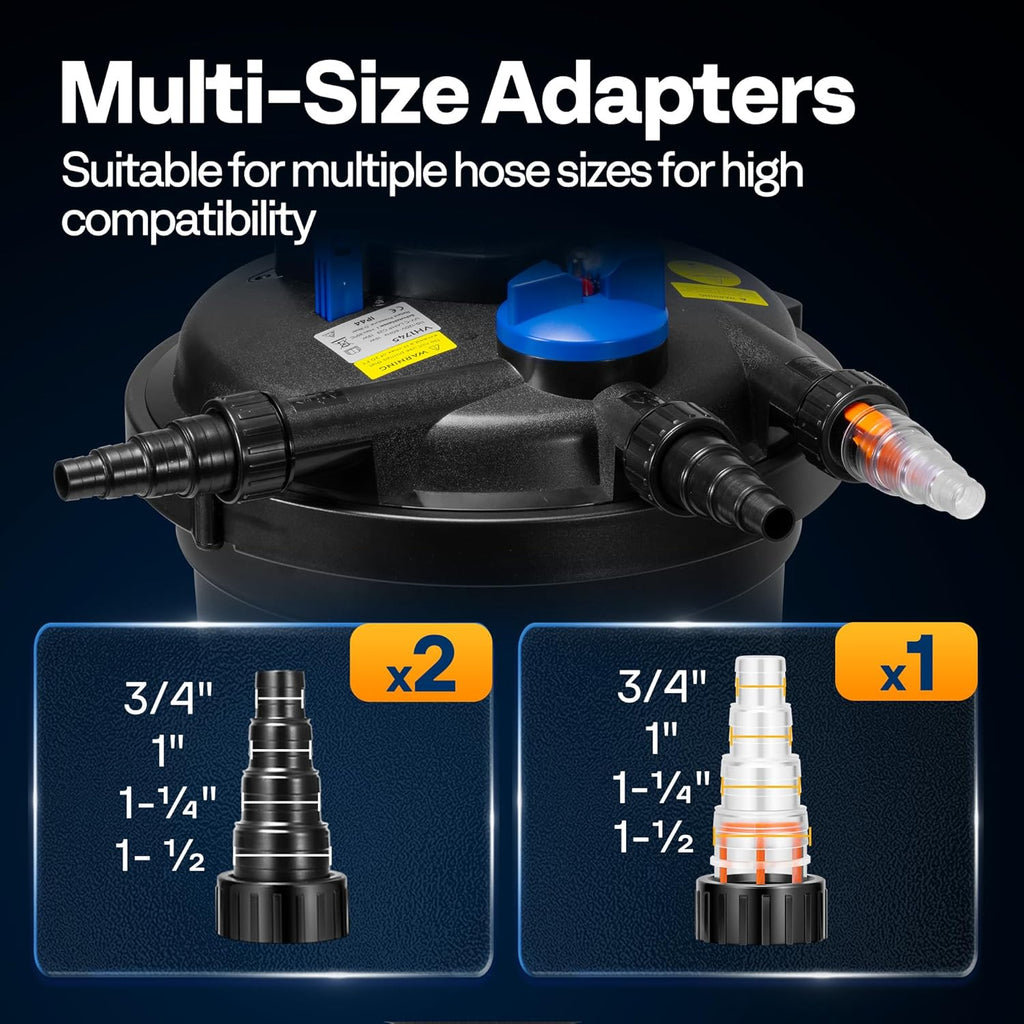 VIVOHOME 2380GPH Bio Pressure Pond Filter with 18W Light, Multi-Size Adapters for Koi Ponds up to 1585 Gallons or Ornamental Ponds up to 3170 Gallons