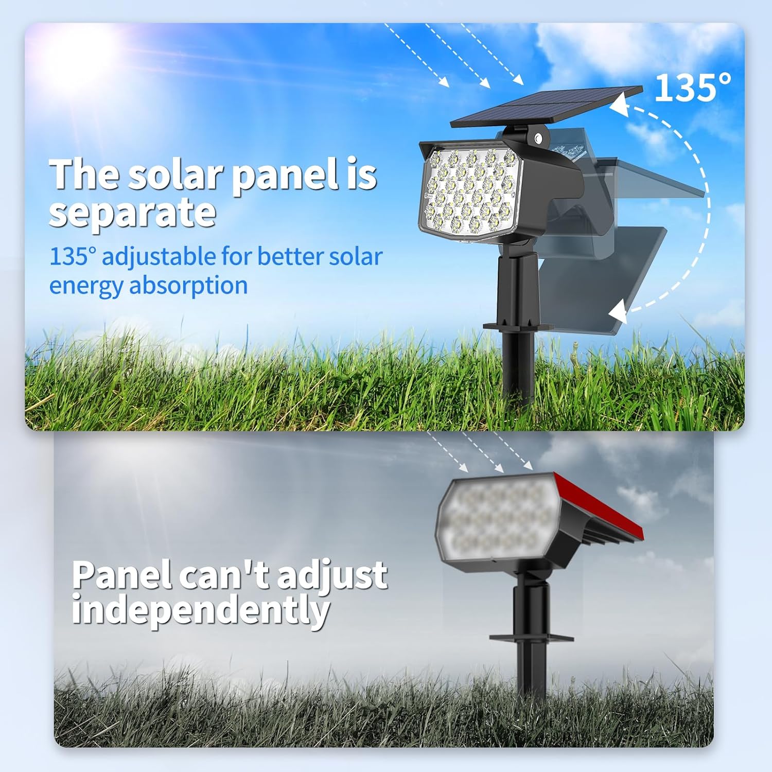 WELALO Solar Spot Lights Outdoor, [10 Pack/3 Modes] Solar Landscape Spotlights, Adjustable Solar Powered Security Lights, IP65 Waterproof Wall Lights for Walkway, Yard, Garden, Driveway (Cool White)