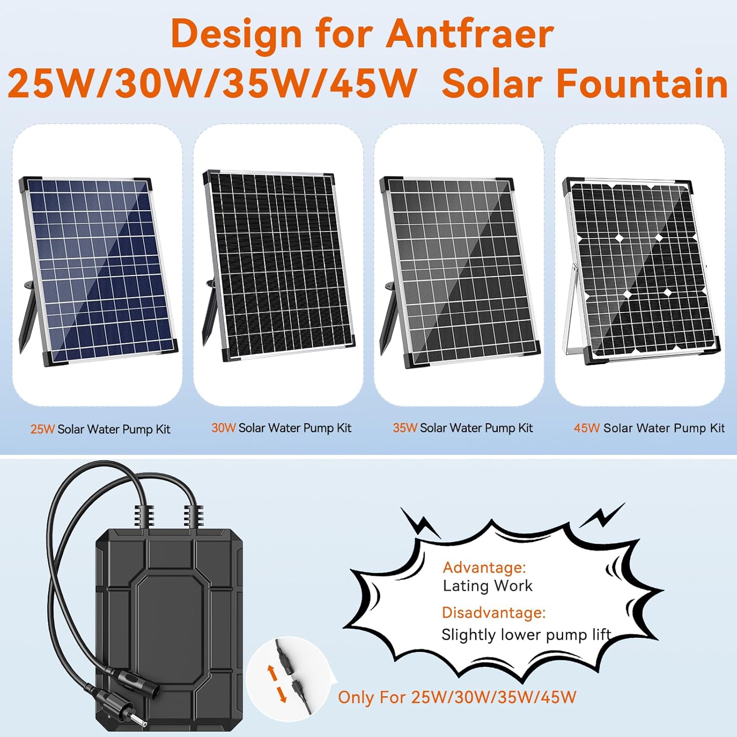 Antfraer 25W Solar Water Pump with 2600mAh Battery Backup, Solar Fountain Pump with Water Flow Adjustable, Submersible Solar Water Fountain Kit with PVC Tubing & 17Ft Long Cord for Fish Pond Waterfall