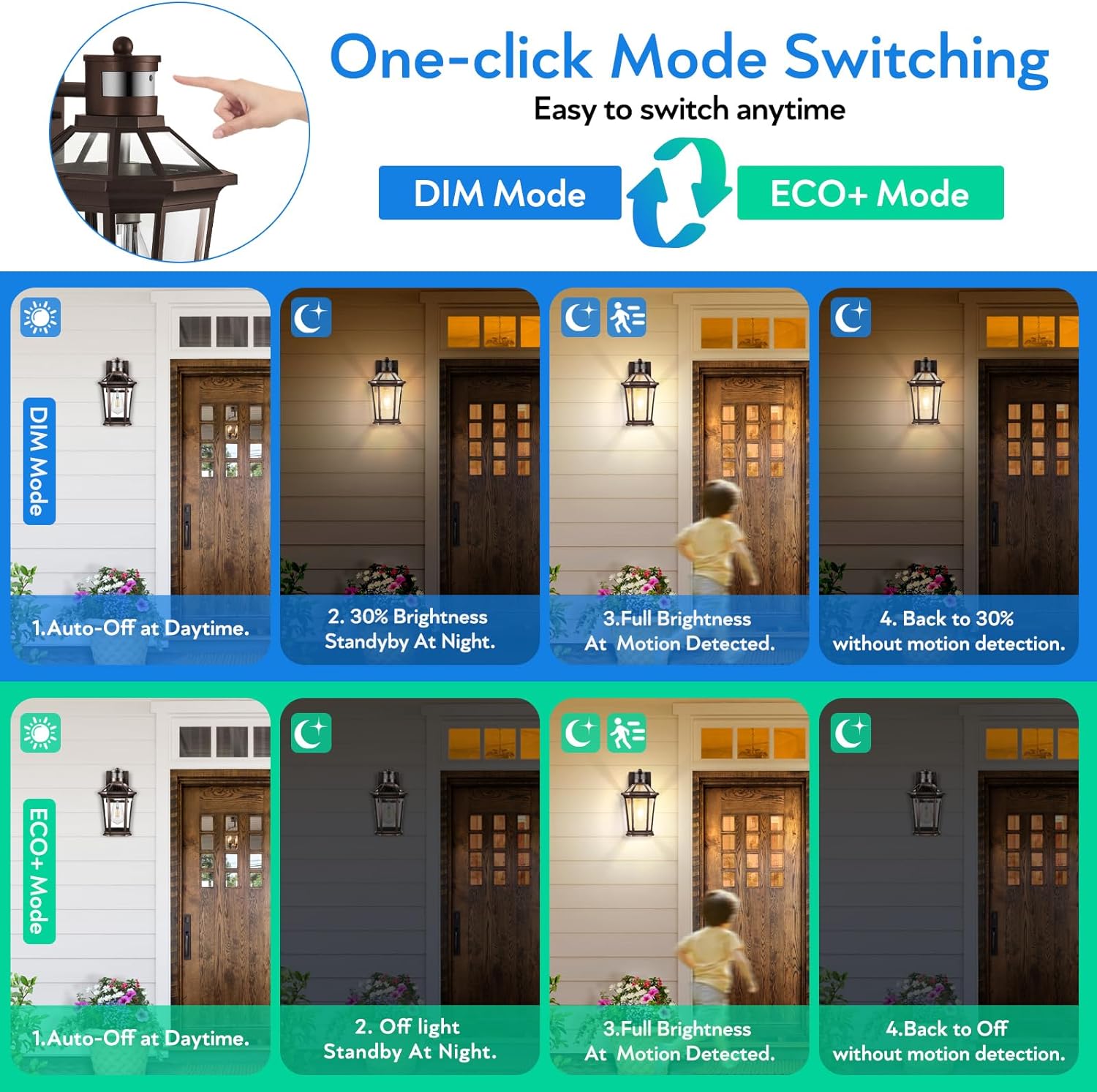 VIANIS Motion Sensor Outdoor Lights, Oil Rubbed Bronze Dusk to Dawn Outdoor Wall Lights Exterior, Waterproof Wall Lantern with Tempered Glass, Modern Outside Wall Sconce for Garage Front Porch, E26