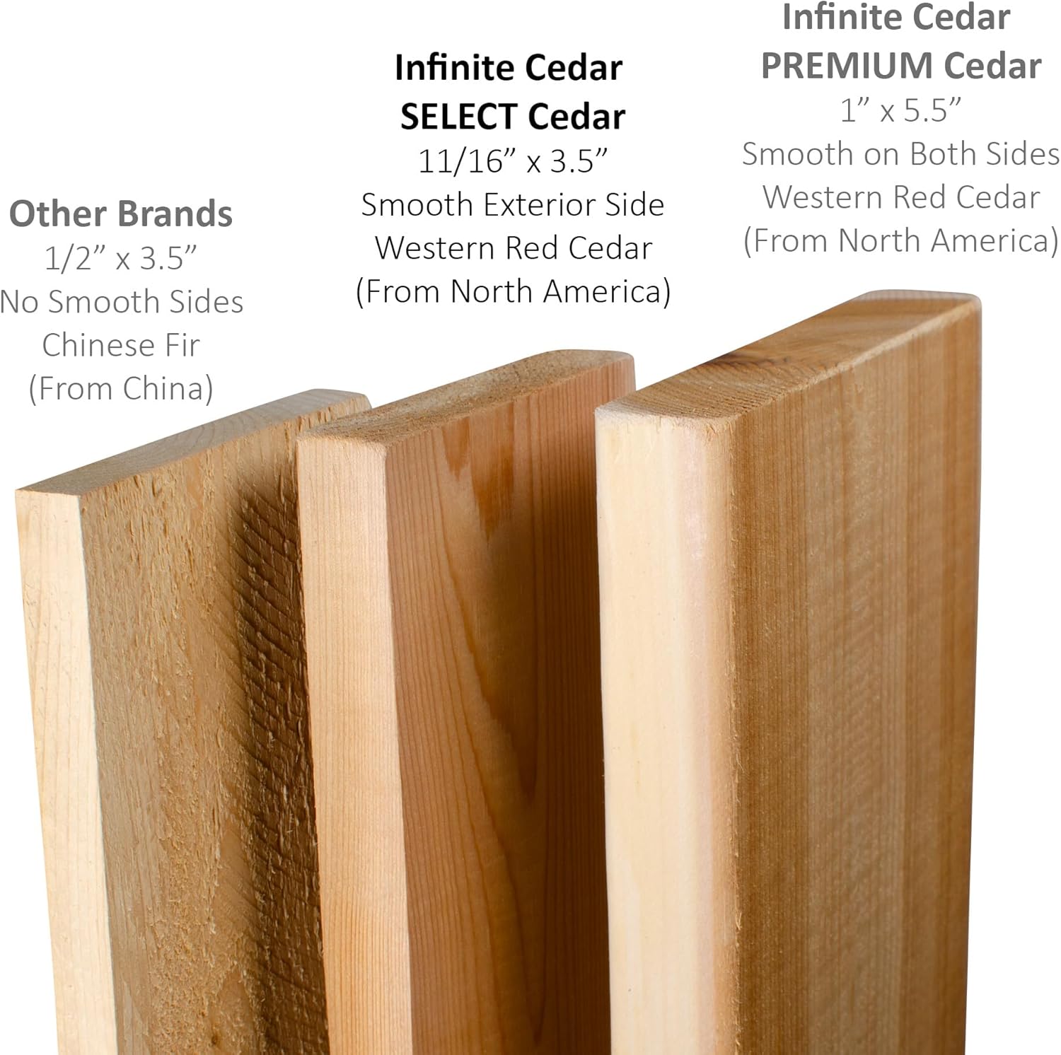 Infinite Cedar Select Cedar Raised Garden Bed (2' x 8' x 10.5" H)