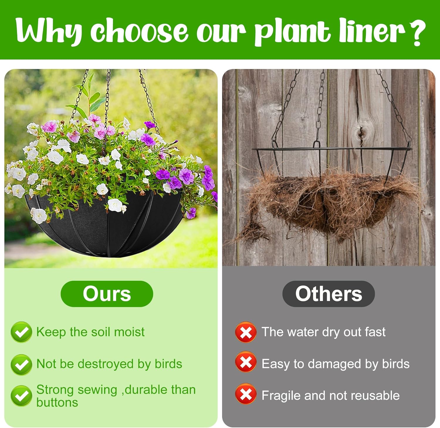 Adnee 2 Pcs 14 Inch Fabric Planter Basket Liner-Felt Flower Pot Liners-Hanging Plant Basket Fiber Insert for Garden Wall Hanging Planter Flower Vegetables(Round)