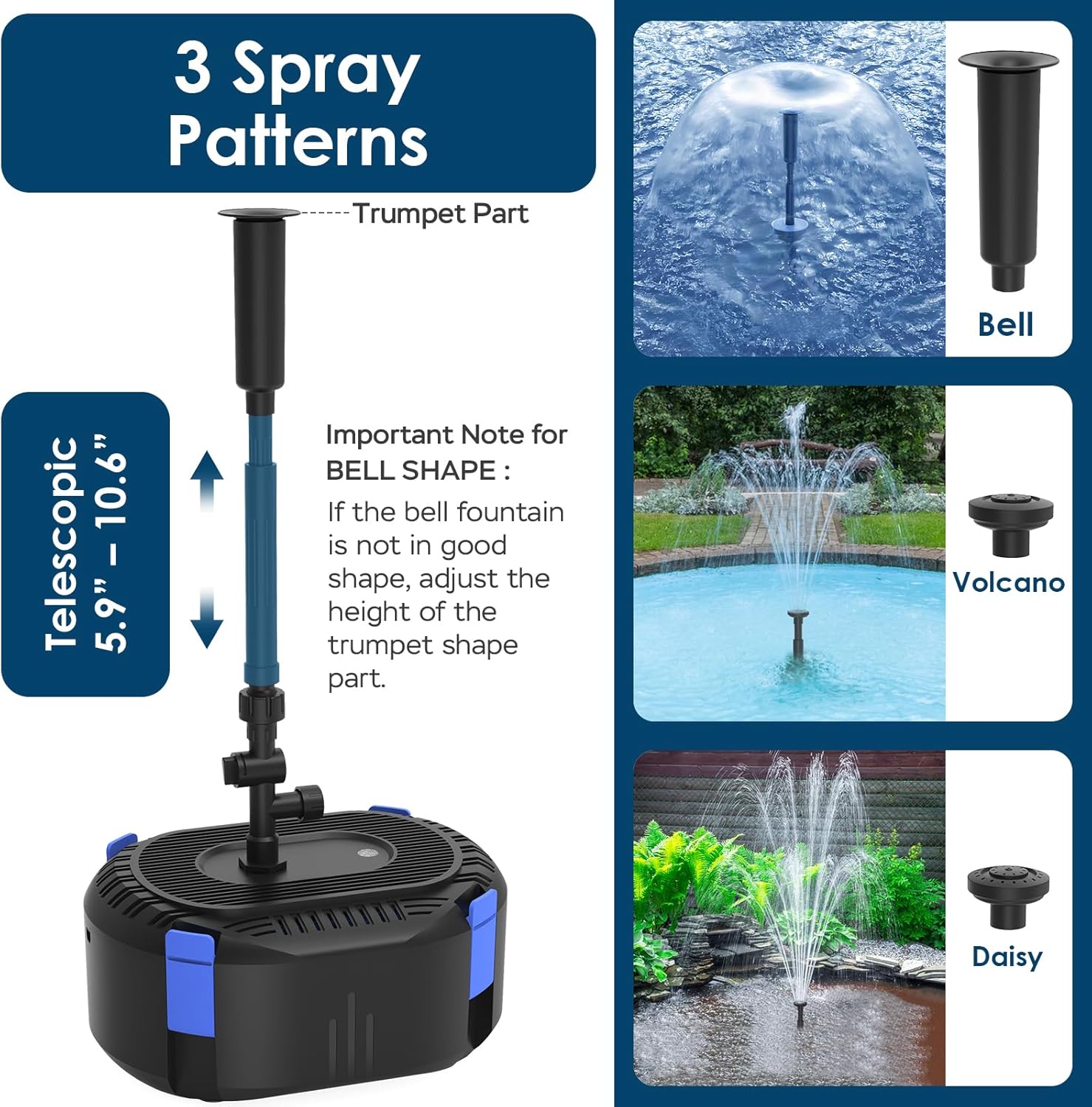 AquaMiracle All-in-One Koi Pond Filters for Outdoor Ponds 350-500 Gal, Pond Fountain Pump with 3 Spray Patterns, Fountain Kit with 550GPH Water Pump for Garden, Water Feature, Bird Baths