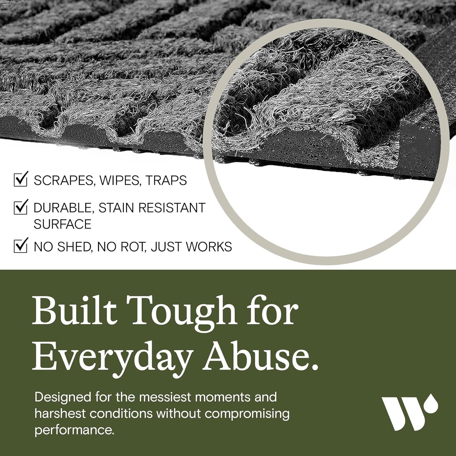 WaterHog Indoor/Outdoor Use Door Mat, 2' x 3', Made in USA, Welcome Mat for Front Door, Durable, Water-Trapping Floor Rug, Decorative, Skid-Resistant Entryway Rug, Boxwood Collection, Charcoal