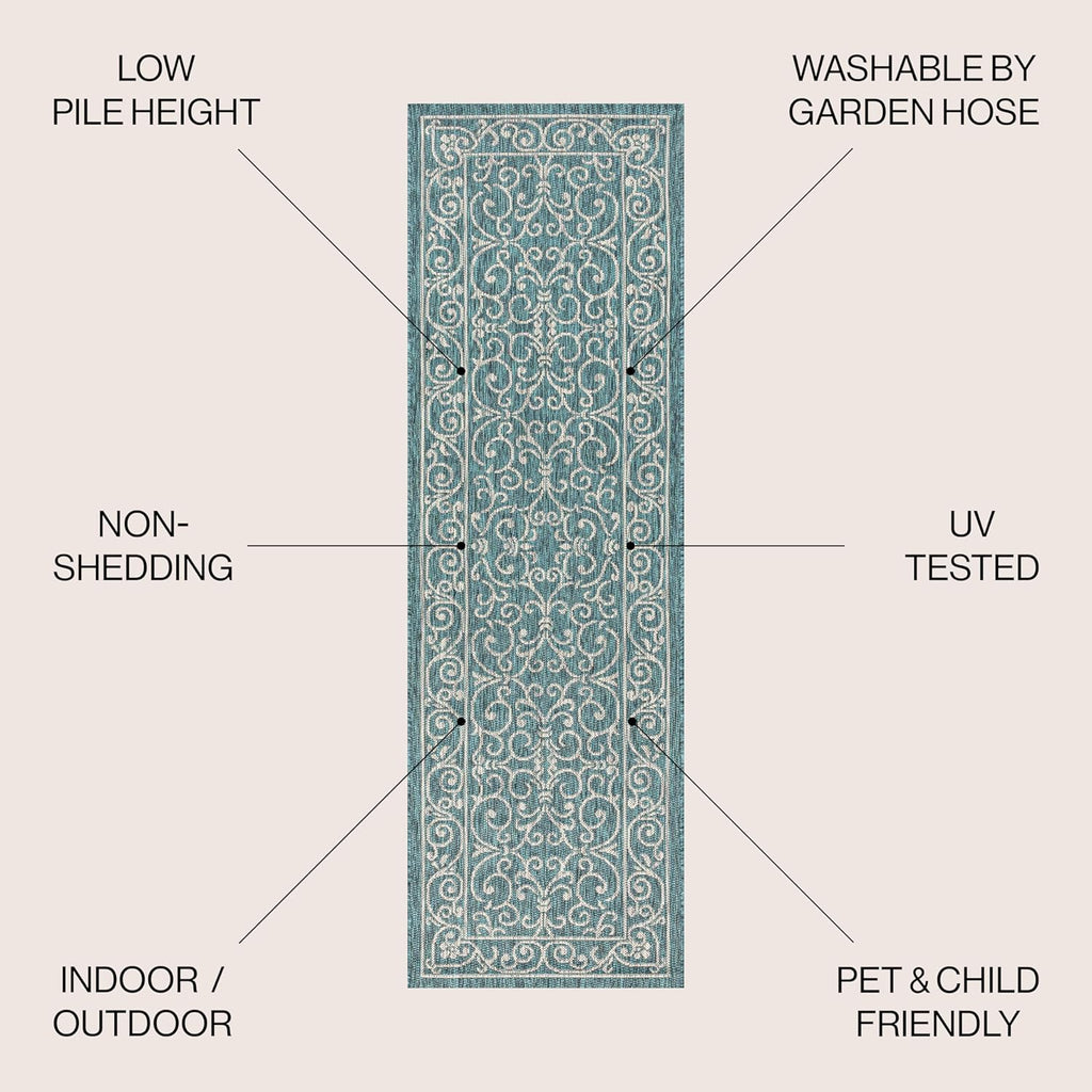 JONATHAN Y SMB106F-210 Charleston Vintage Filigree Textured Weave Indoor Outdoor Runner Rug, Classic, Traditional, Transitional Easy Clean,Bedroom,Kitchen,Backyard,Patio, Non-Shed, Teal/Gray, 2 X 10
