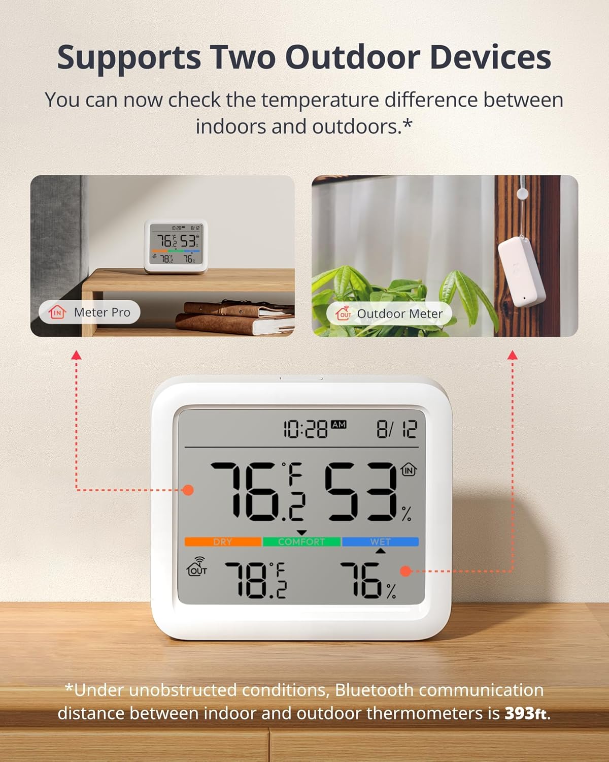 SwitchBot Meter Pro, Digital Hygrometer & Thermometer - Wireless Indoor Temperature & Humidity Monitor with Bluetooth App Control, Real-Time Alerts (1, Meter Pro+Outdoor Meter)