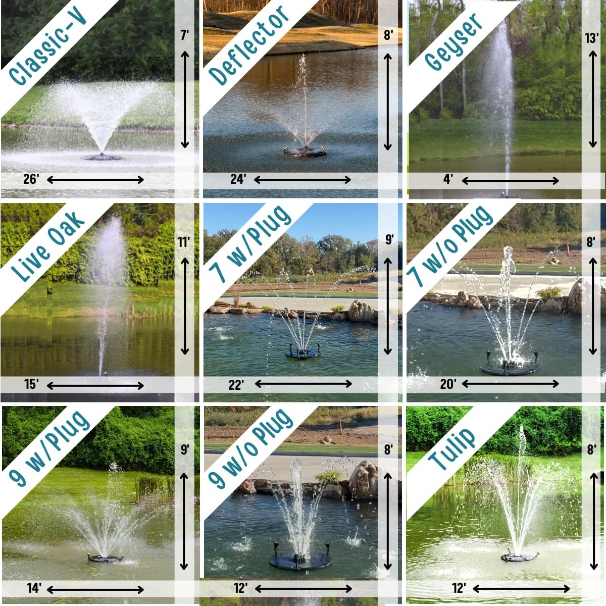 HALF OFF PONDS Floating Fountain – 1/2 HP Pond Aerator, 100' Cord – 6,100 GPH Water Pump – 9 Spray Patterns - Color-Changing LED Lights & Control Box - for Ponds & Water Gardens