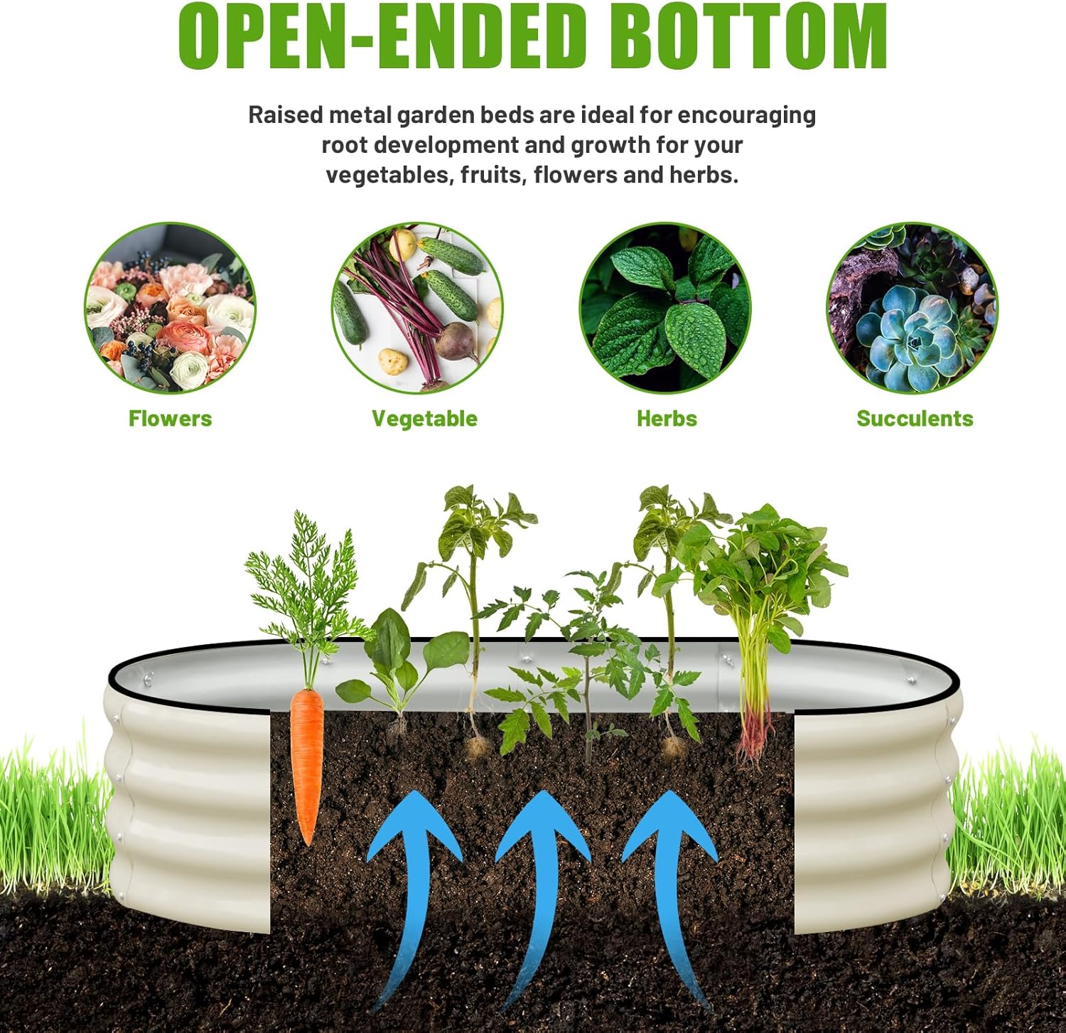 SnugNiture Galvanized Raised Garden Bed Outdoor, 2 Pcs 4x2x1ft Oval Metal Planter Box for Planting Plants Vegetables, White