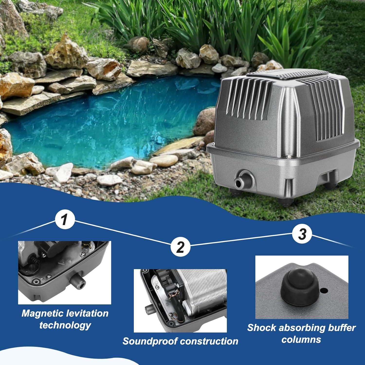 Pond Aeration Kit|Linear Aeration Pump Kit| Koi Pond Aerator | For Pond up to 5000 Gallons 1.06CFM 4.35PSI 18W| Includes One 20ft Rubber Airlines and Diffusers