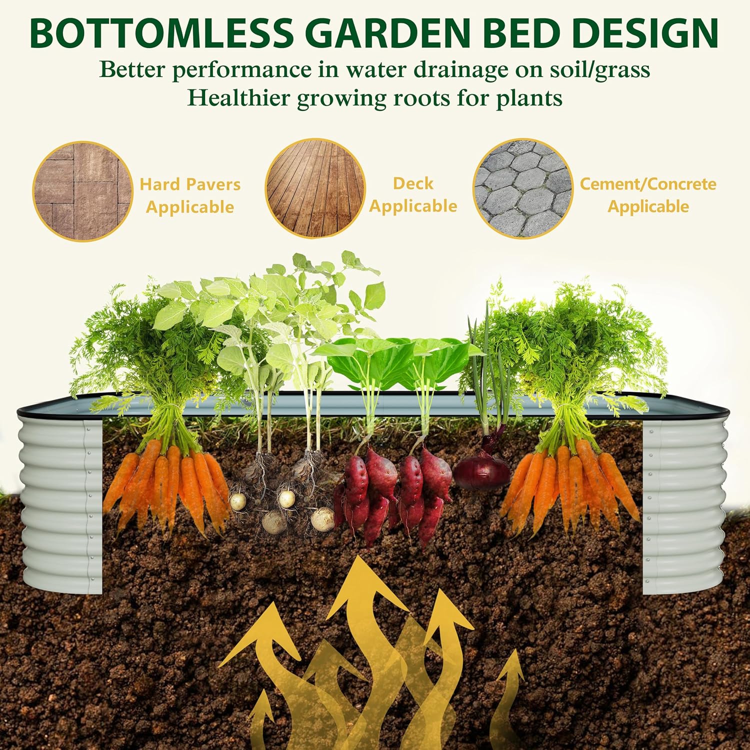 MUPATER 24''H Raised Garden Bed, Galvanized Raised Garden Bed with 3 Aluminum Support Rods, 8x4FT Modular Raised Planter Box Outdoor for Vegetables, Mutli in 1 Metal Garden Bed, Beige