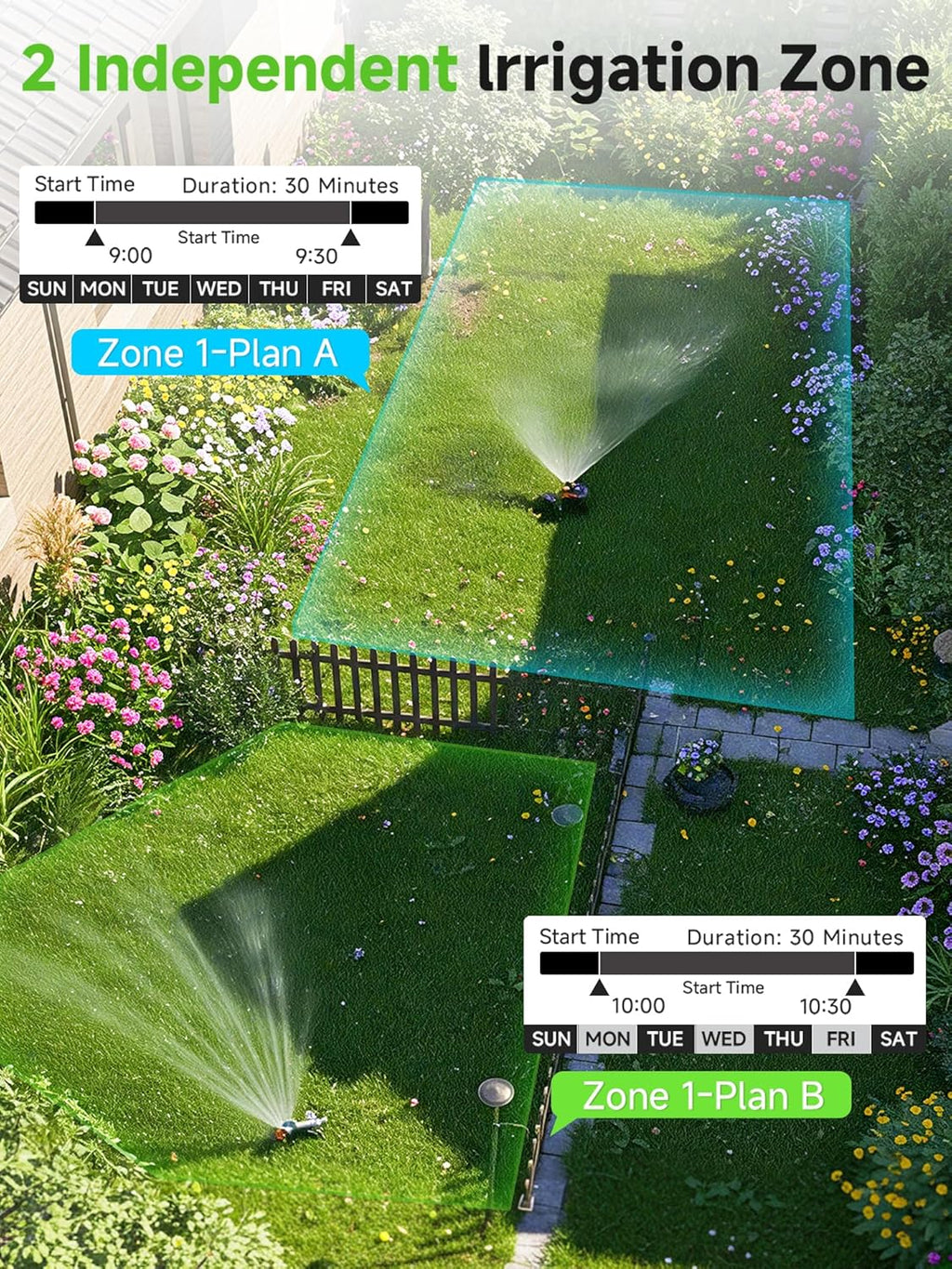 Sprinkler Timer 2 Zone, Programmable Water Timer for Garden Hose with Rain Delay, Manual and Automatic Irrigation Controller System, Waterproof Water Hose Timers for Yard, Lawn, Pool