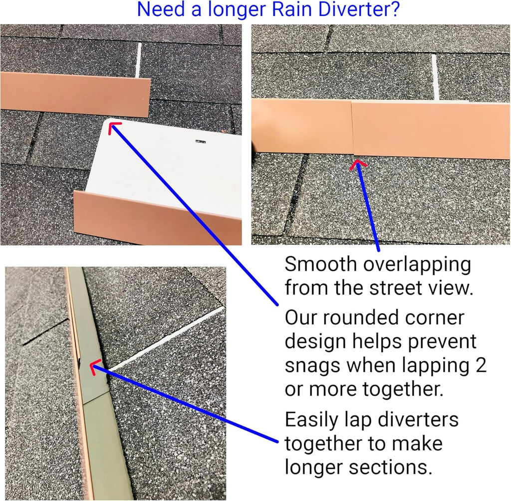 EAGLE 1- Shingle Roof Rain Diverter 40 Inches Long- 26 Gauge Material- Easy to Install- Includes Stainless Steel Nails (3, Brown)