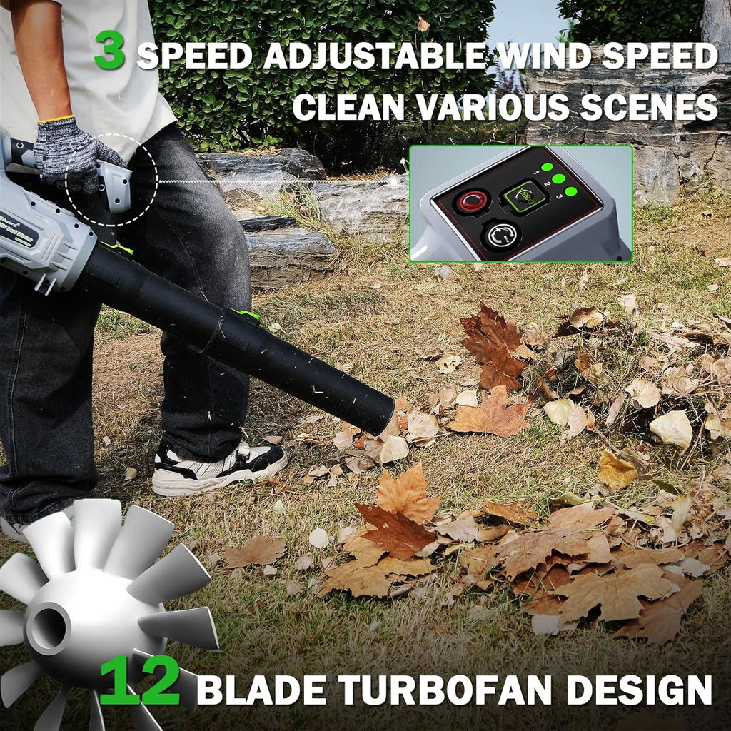 Leaf Blower Cordless,2 x 21V 6.0Ah Battery and Charger, with 680CFM 190MPH Electric Cordless Leaf Blower, 3-Variable Speed & Turbo Mode, Blowers for Lawn Care (5002)-F (Grey)