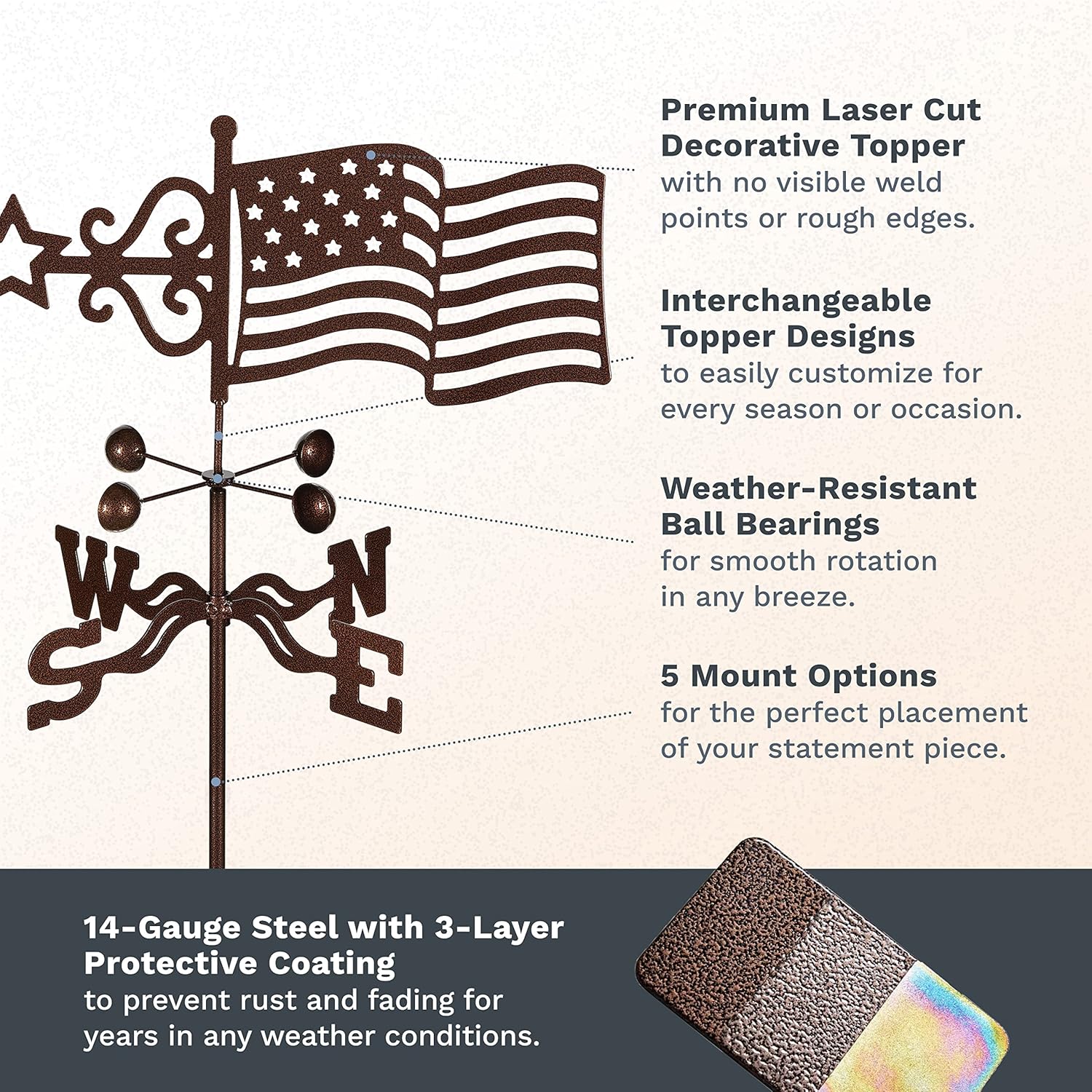 EZ Vane Steel USA Flag Weathervane 21” Height, Includes Metal Deck Mount, Wind Cups & Brackets | Hand-Crafted and Family-Owned, Made in The USA with Triple Powder Coating, Limited