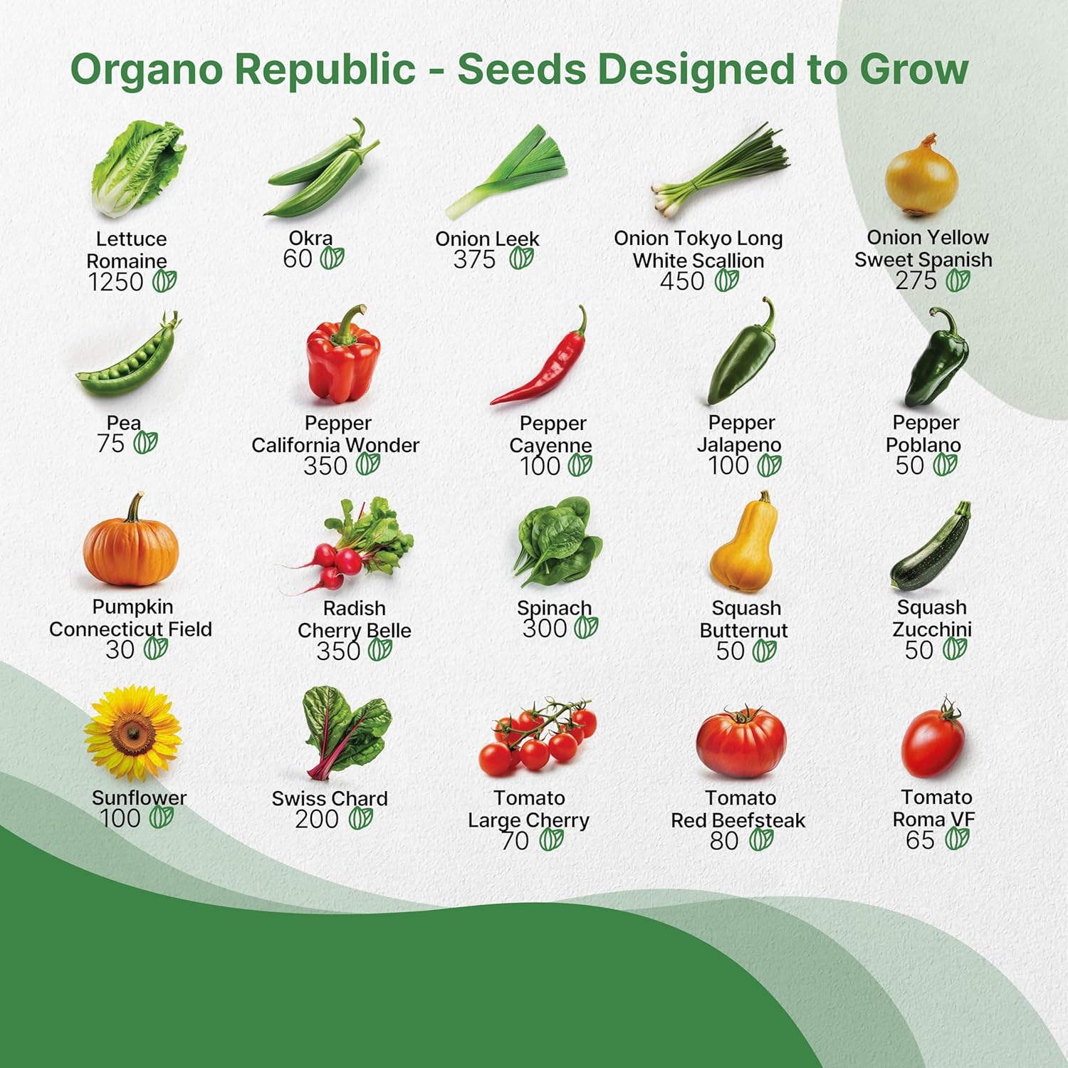 Organo Republic 40 Vegetable Seeds Variety Pack - 26000 Non GMO Heirloom Seeds for Planting Vegetables & Fruits in Bulk Individual Seed Packets, Home Garden Seeds for Hydroponic, Indoor & Outdoors