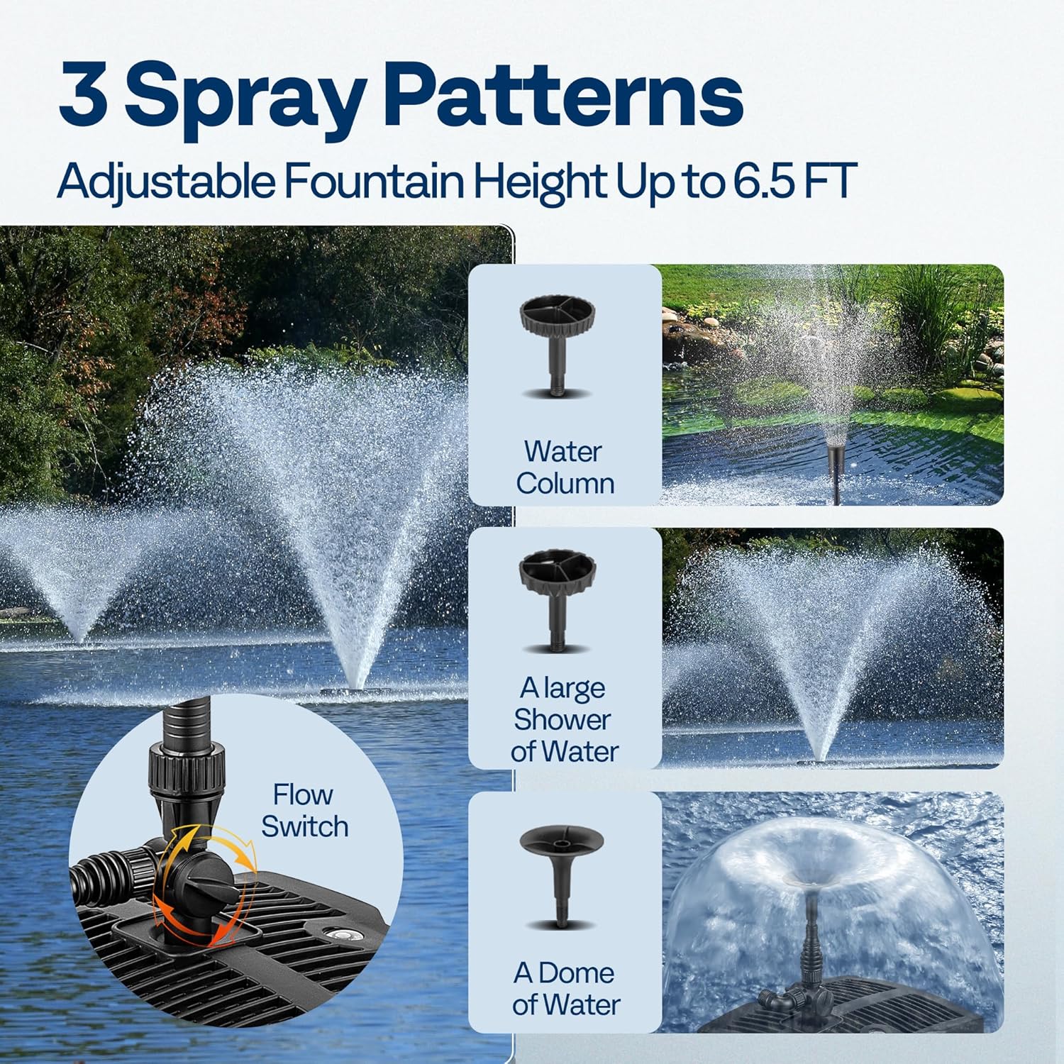 VIVOHOME 660 GPH Submersible Pond Filter Pump Fountain Kits with Sterilizer Suitable for Ponds of 1180 Gallons, Water Pump Built In